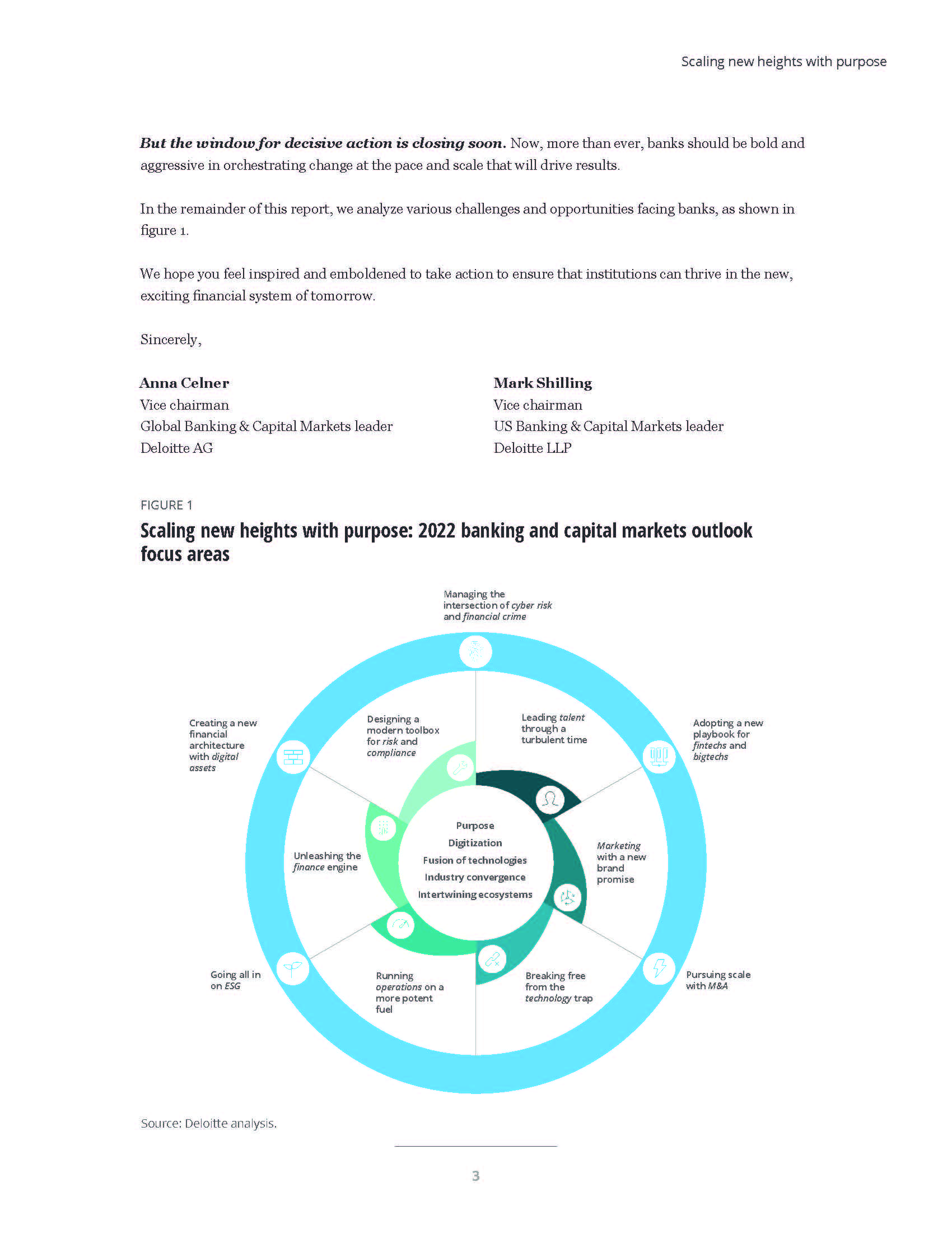 2022年银行业展望报告