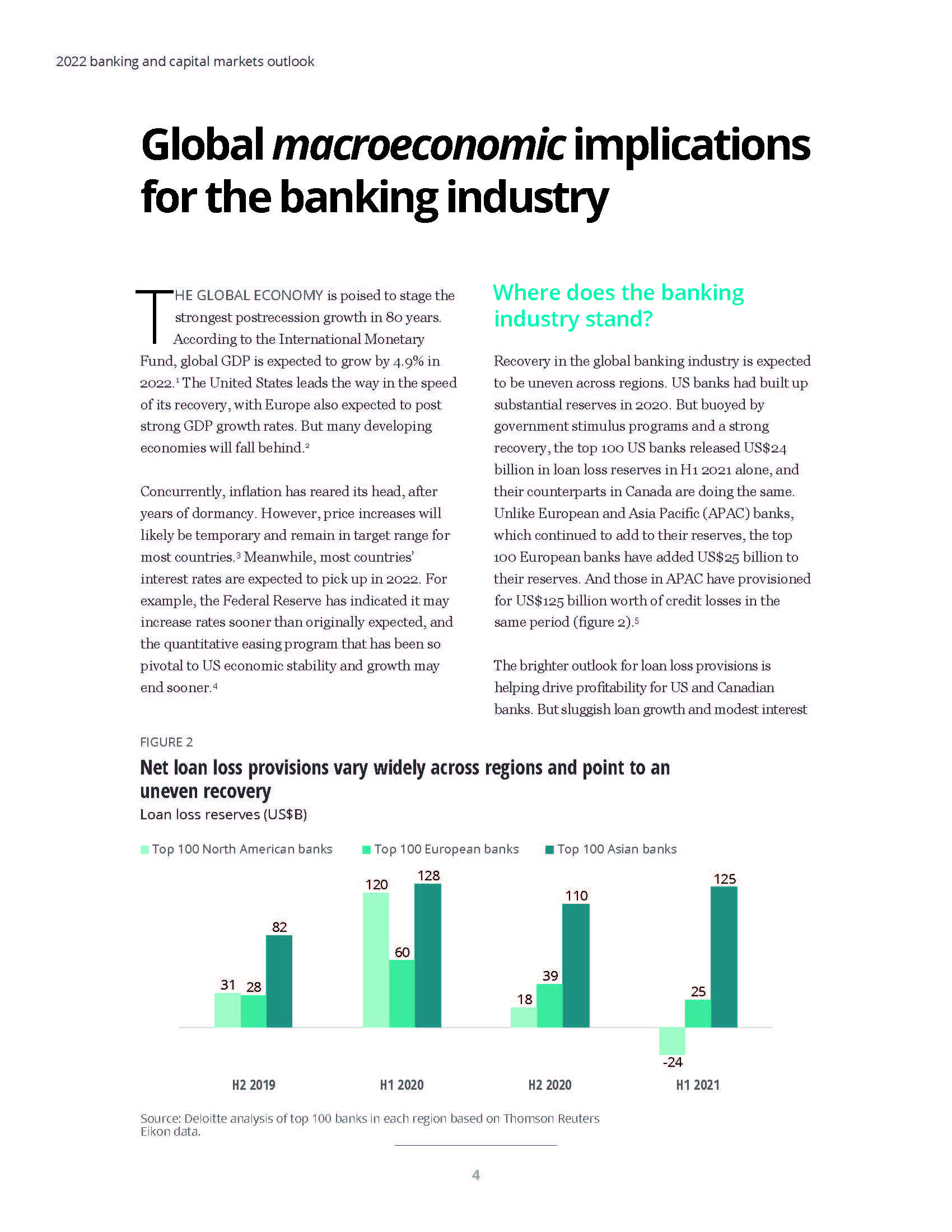 2022年银行业展望报告