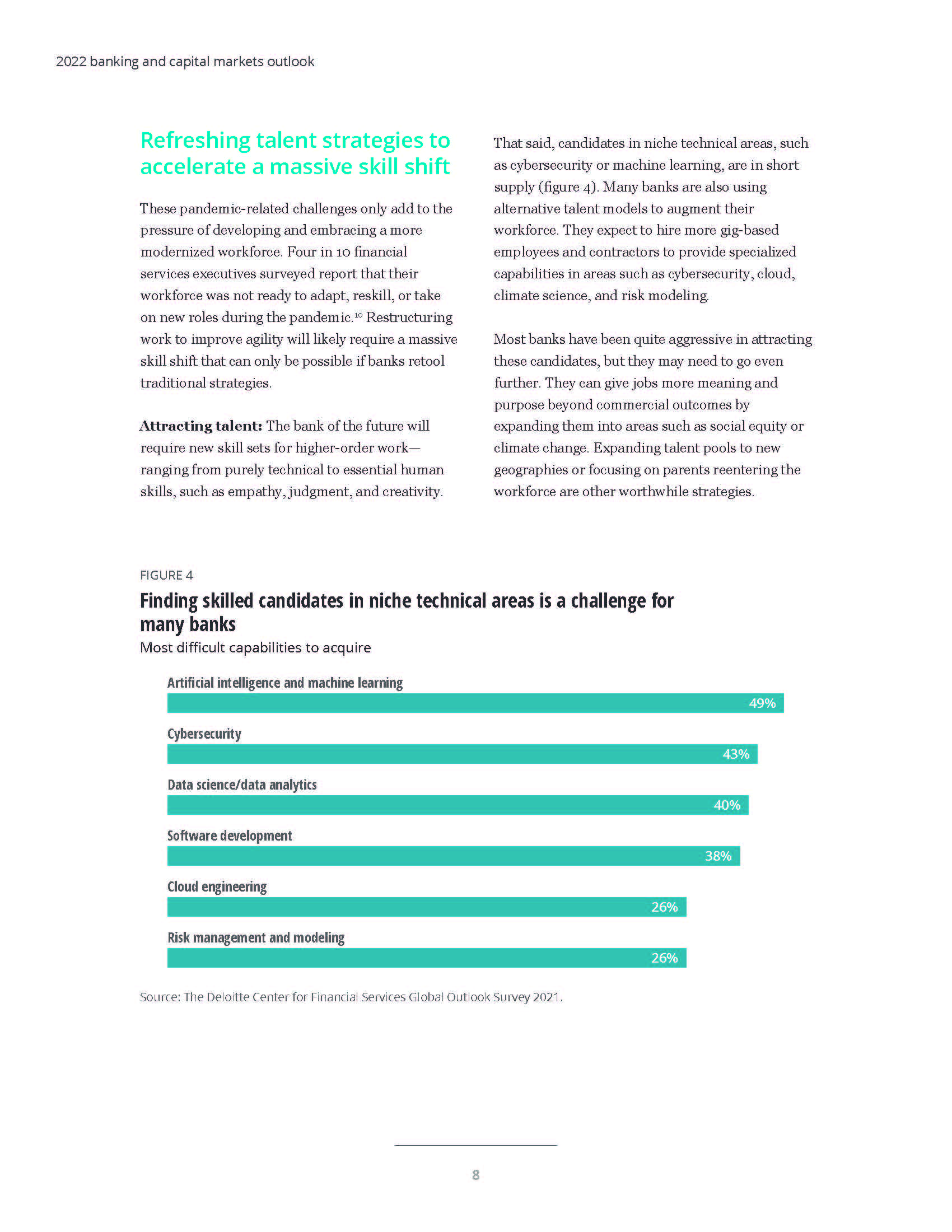 2022年银行业展望报告