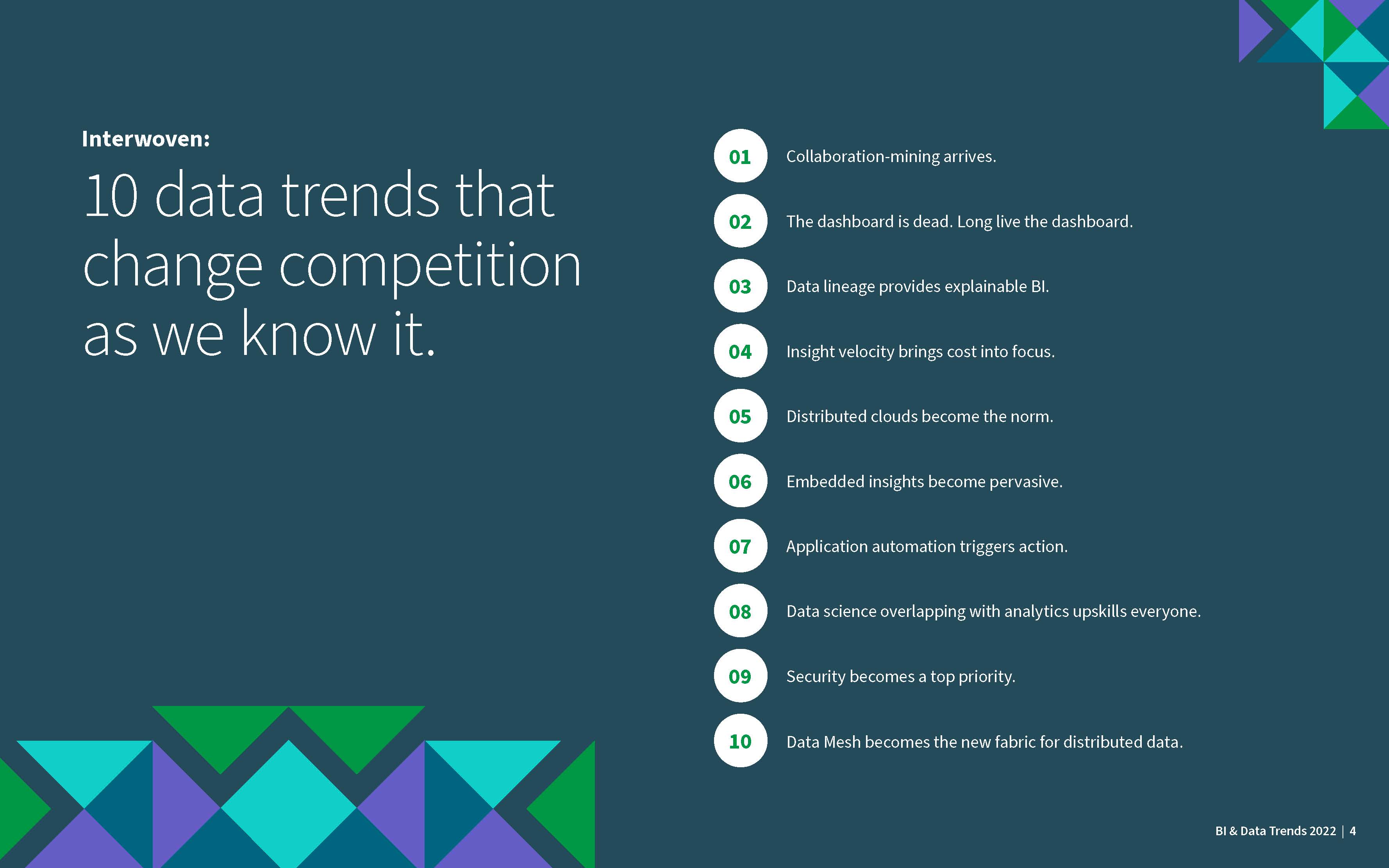 数据分析与商业智能趋势