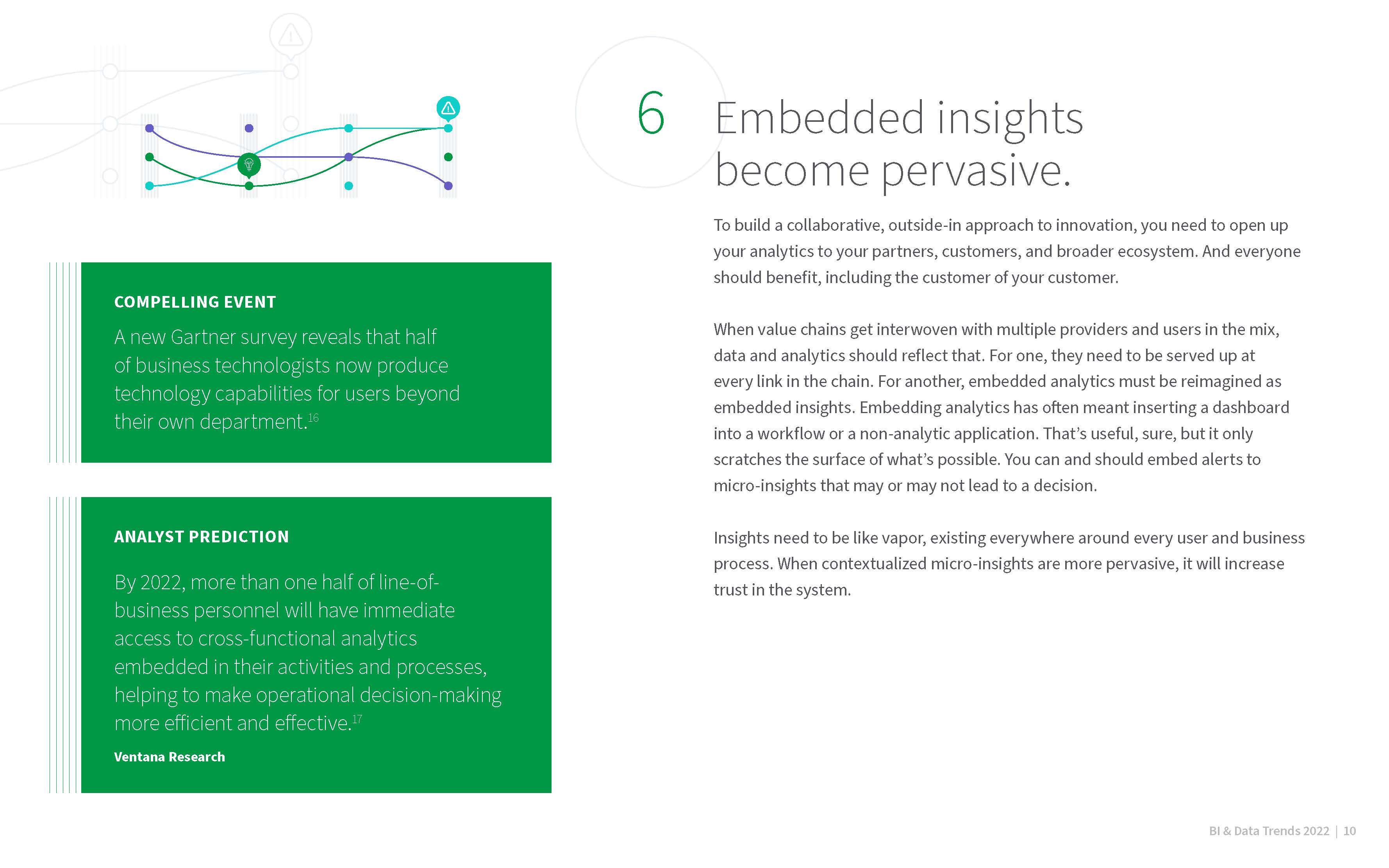 数据分析与商业智能趋势