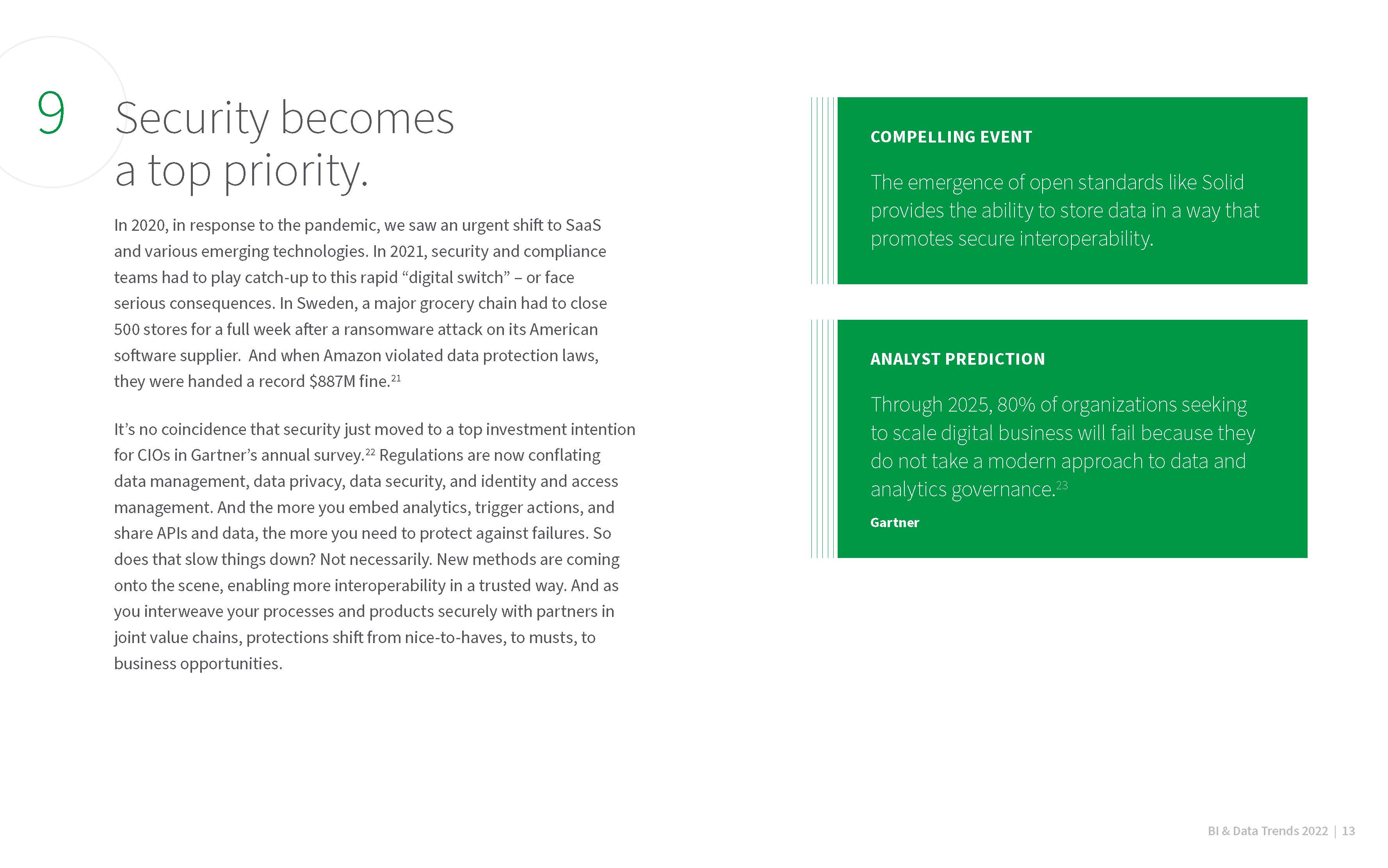 数据分析与商业智能趋势