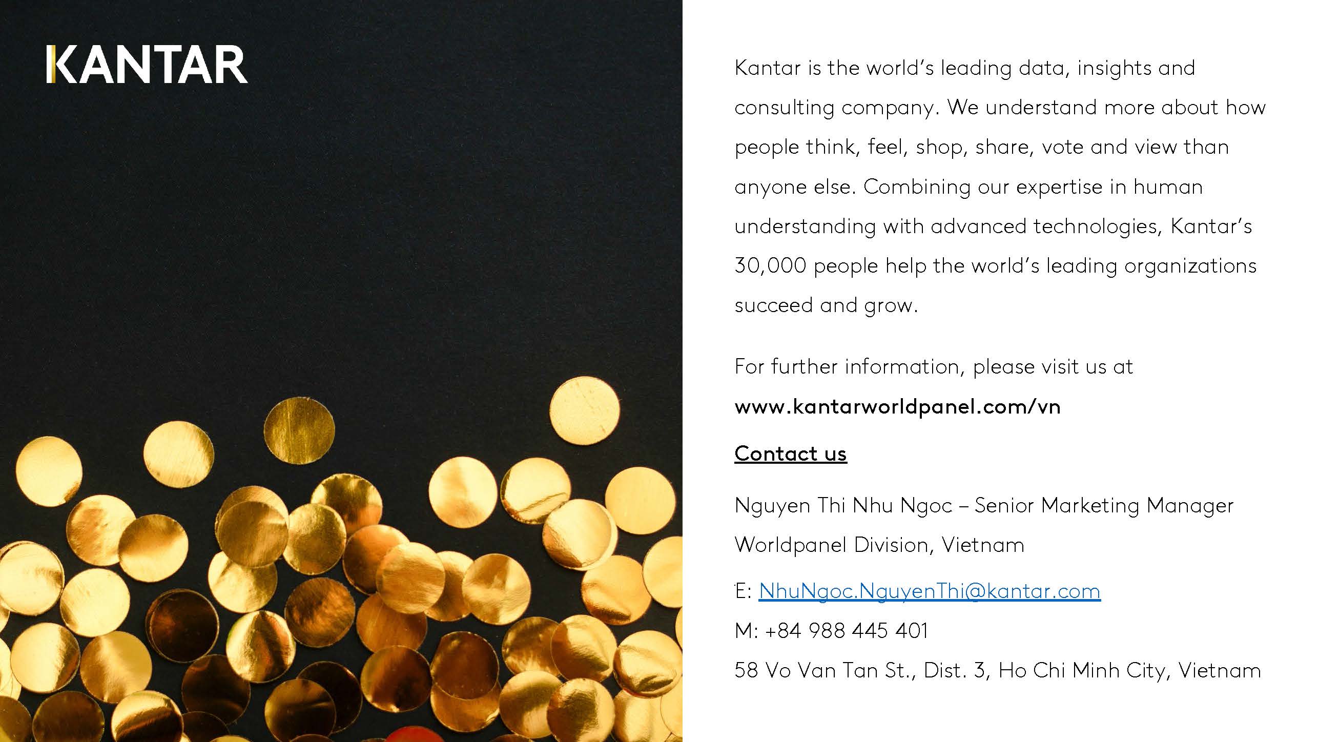 越南快消品市场