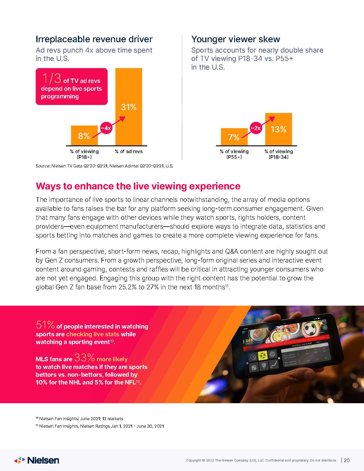 全球体育营销趋势报告