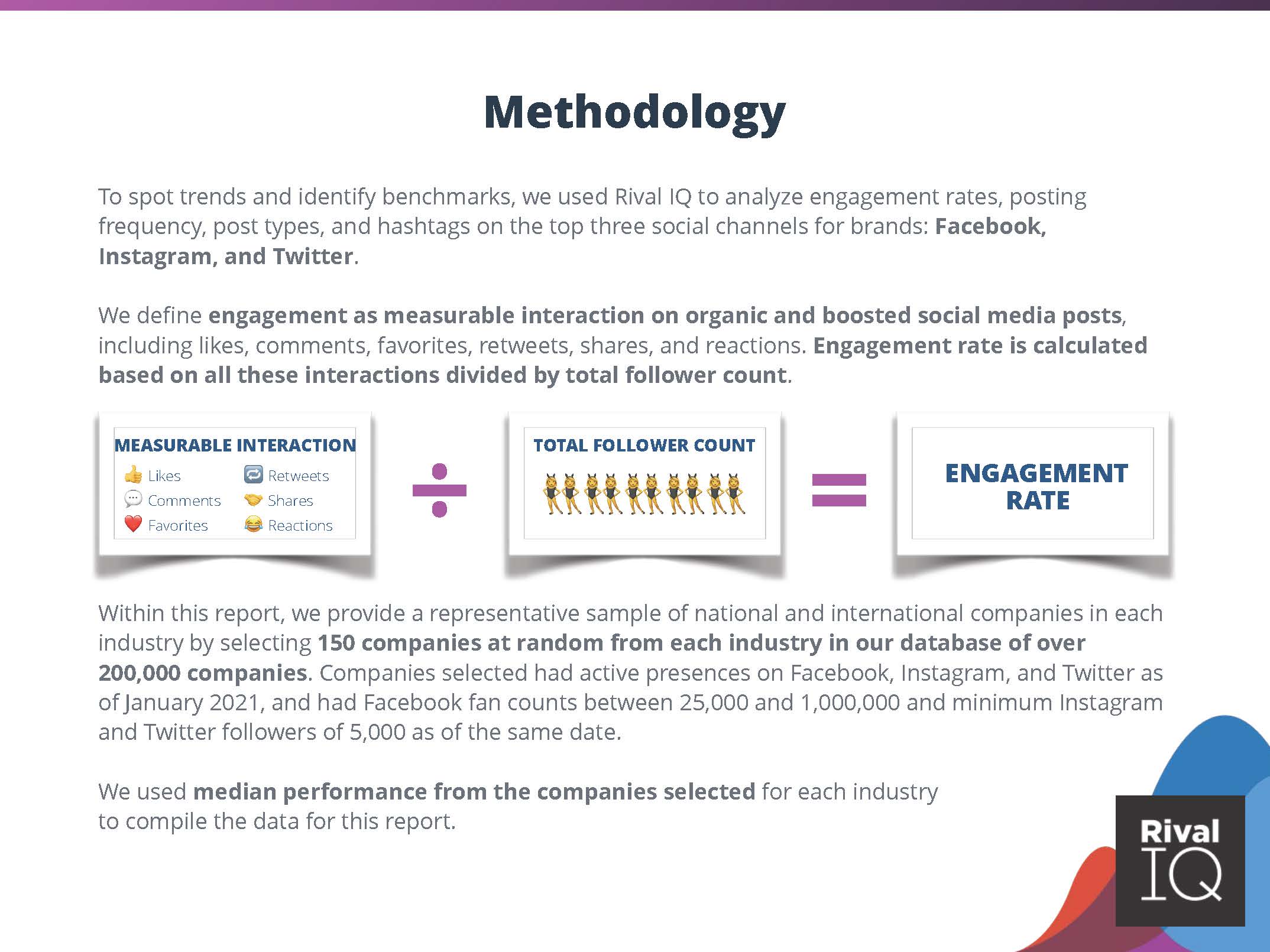 2022全球社交媒体报告