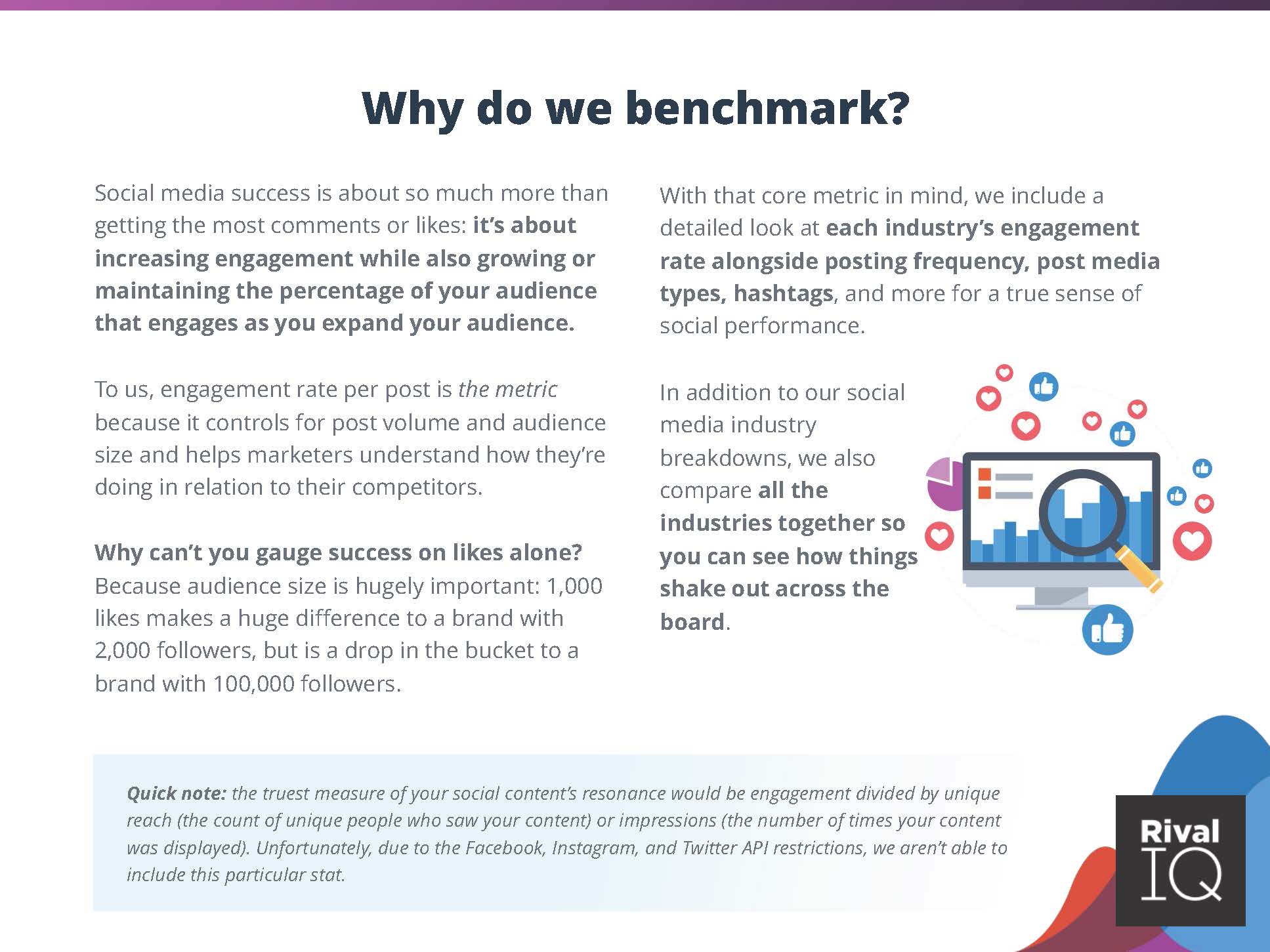 2022全球社交媒体报告