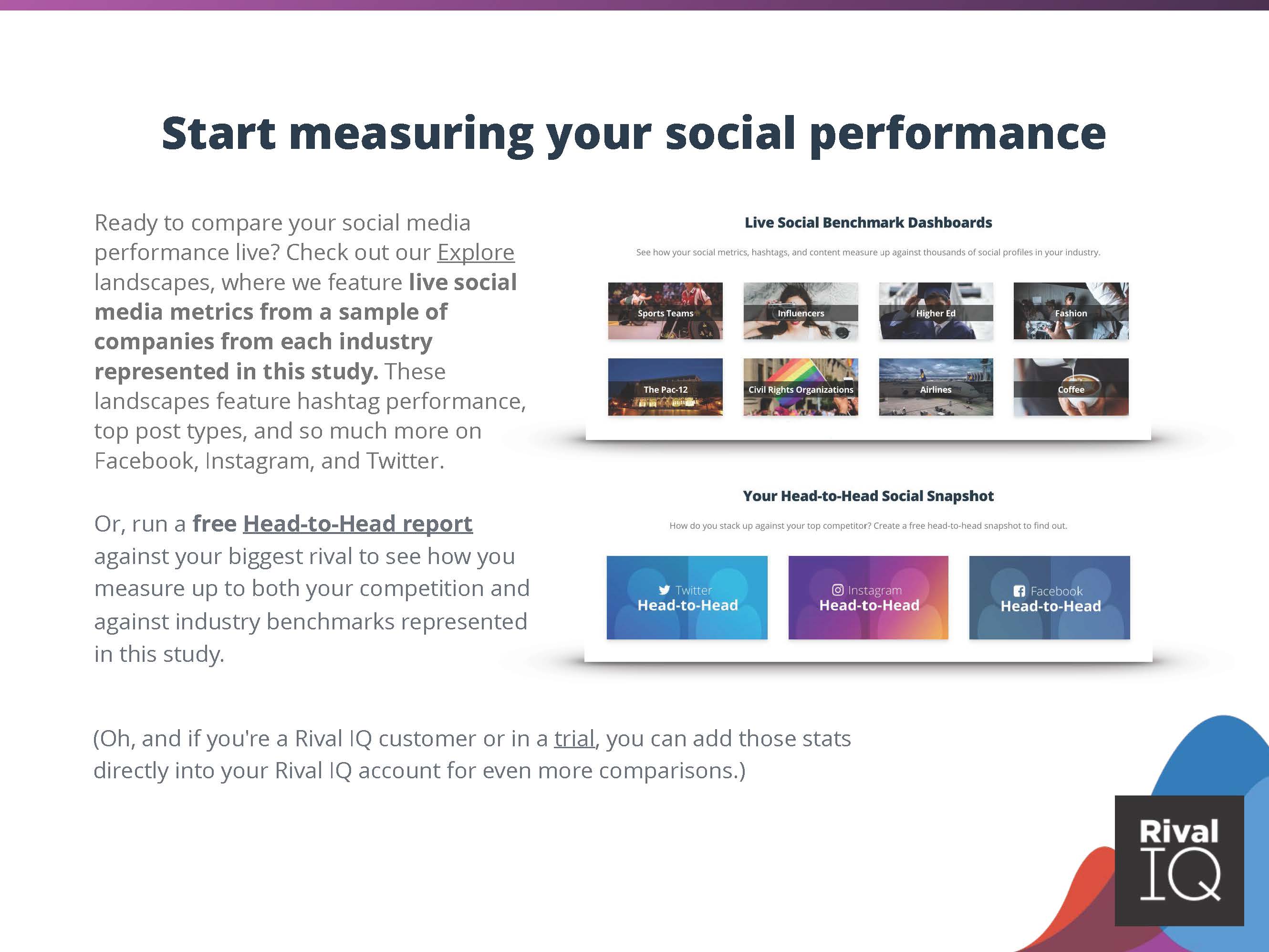 2022全球社交媒体报告