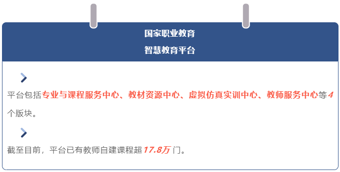 国家中小学智慧教育平台亮相