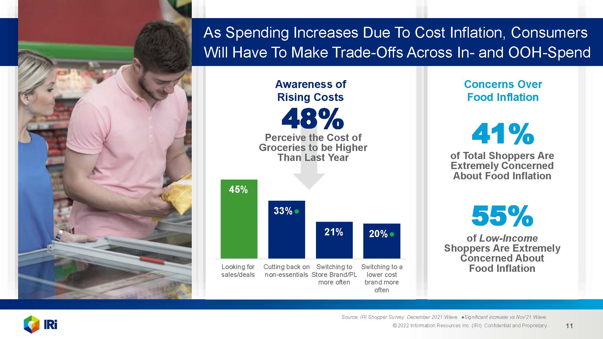 冷冻食品市场分析报告