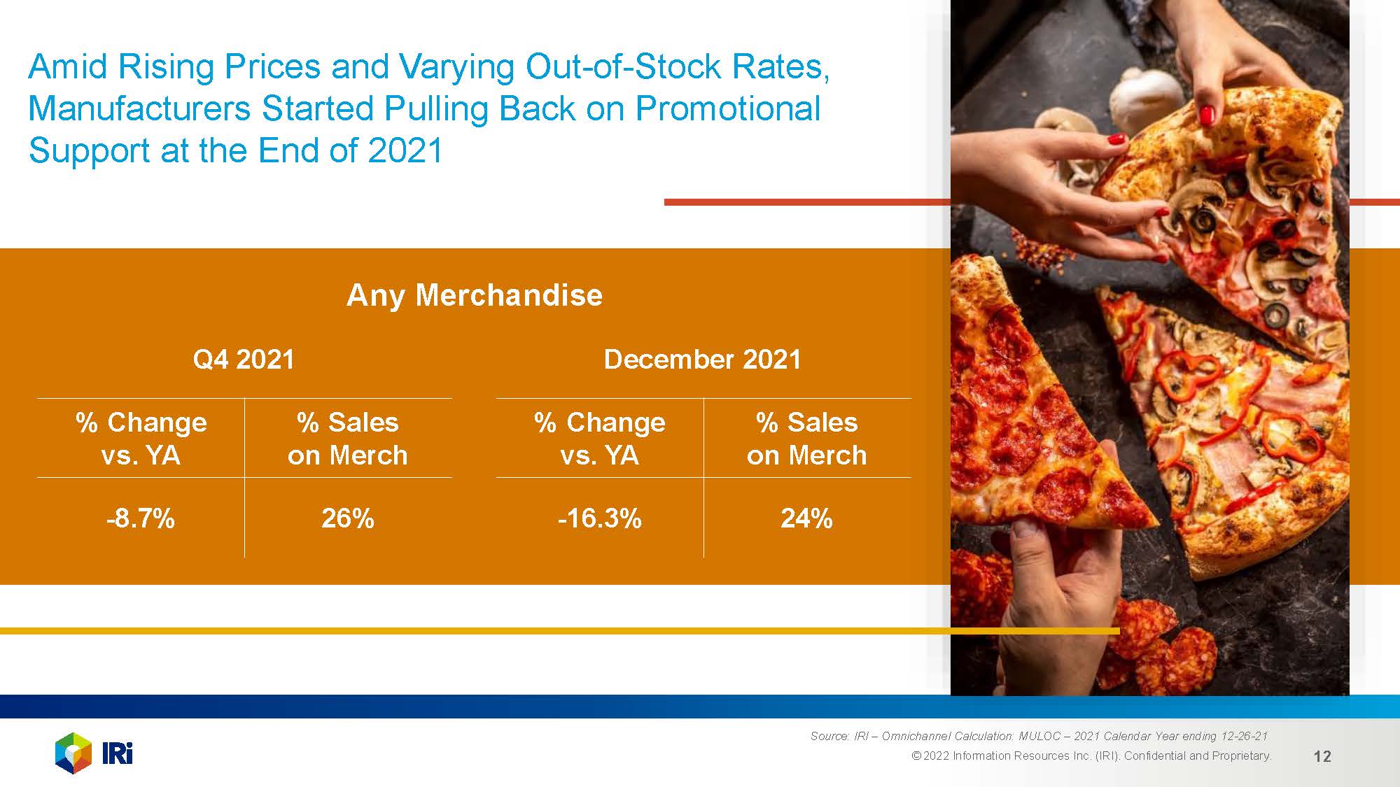 冷冻食品市场分析报告