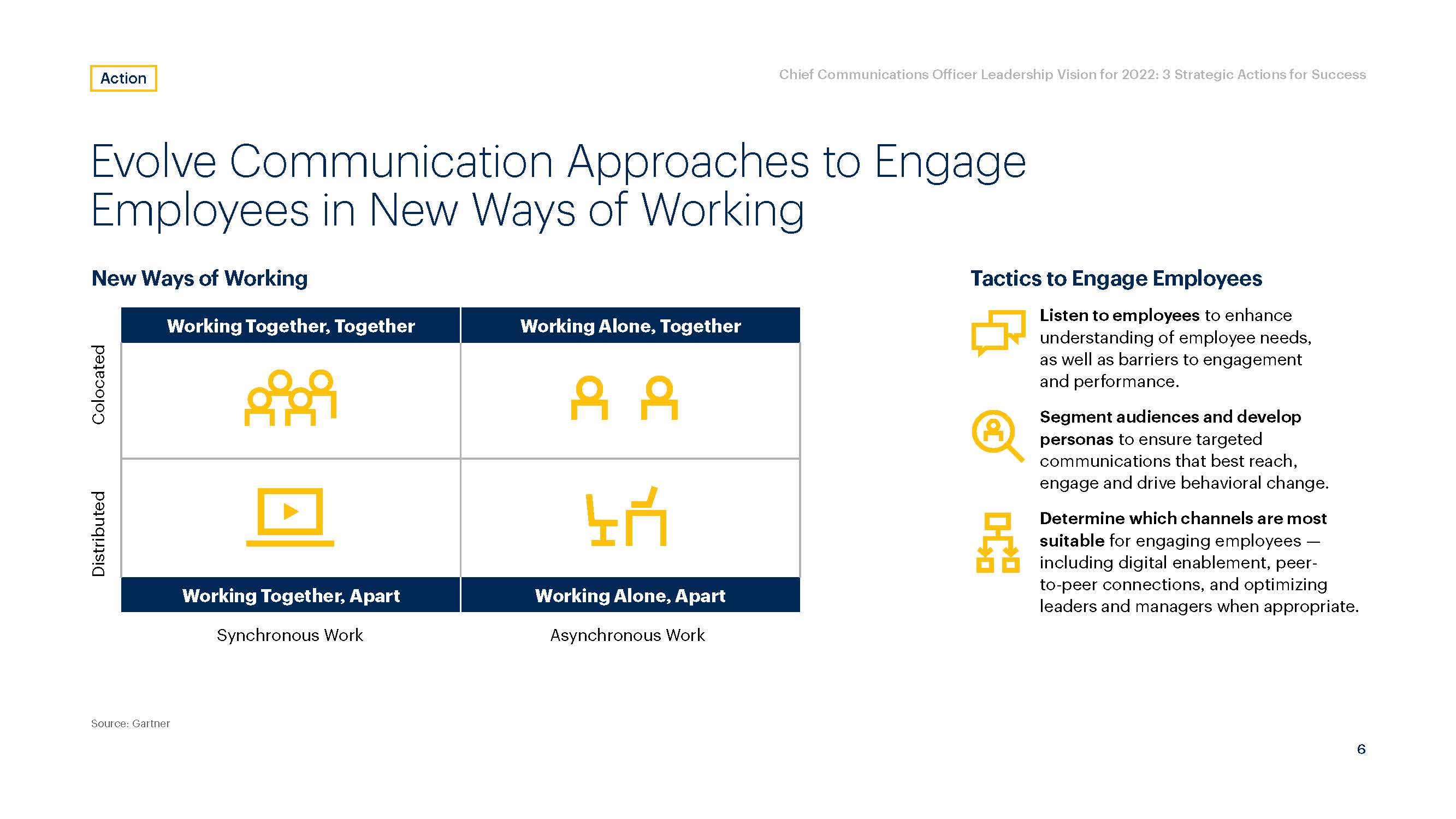 什么是首席沟通官