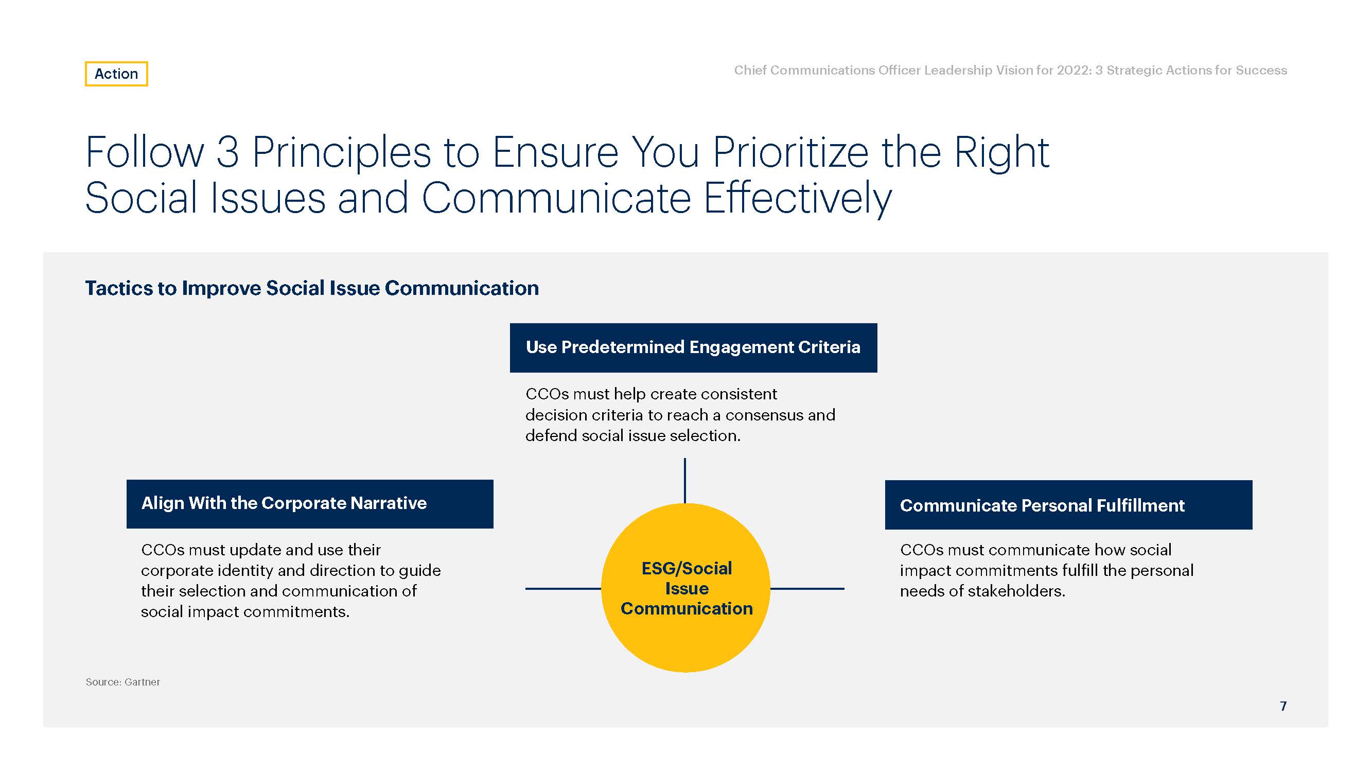 什么是首席沟通官