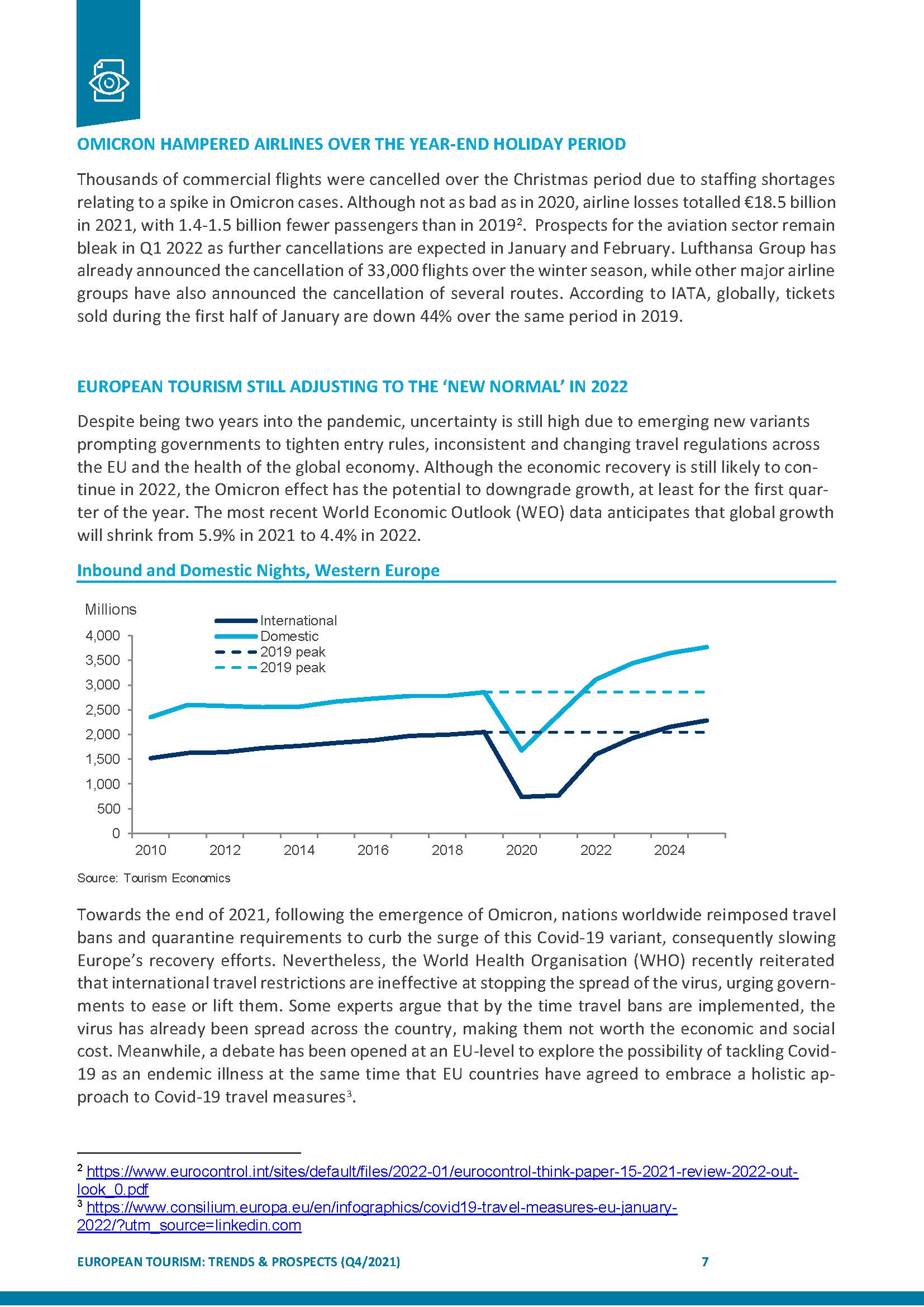 2022年欧洲旅游业分析