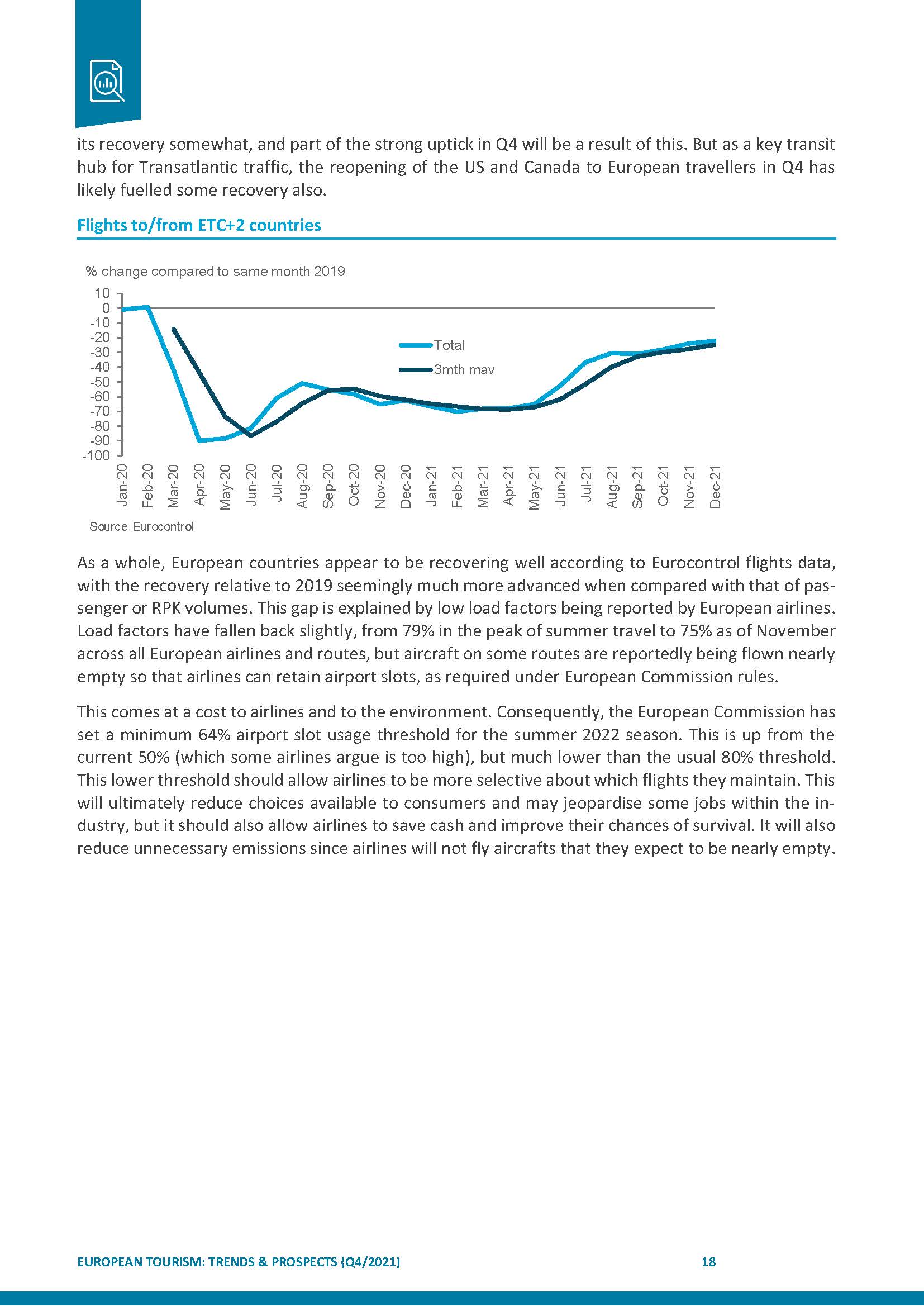 2022年欧洲旅游业分析