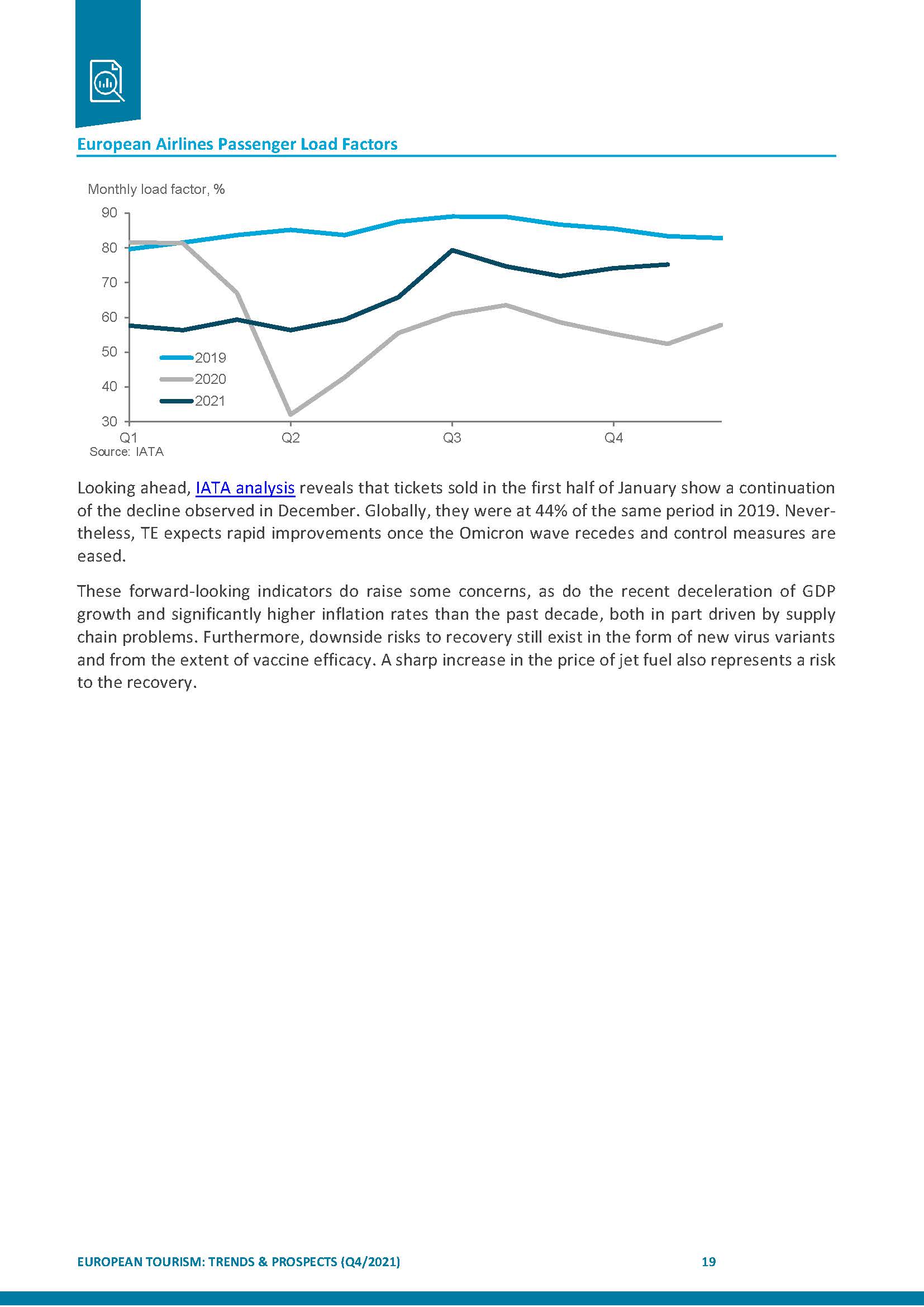 2022年欧洲旅游业分析