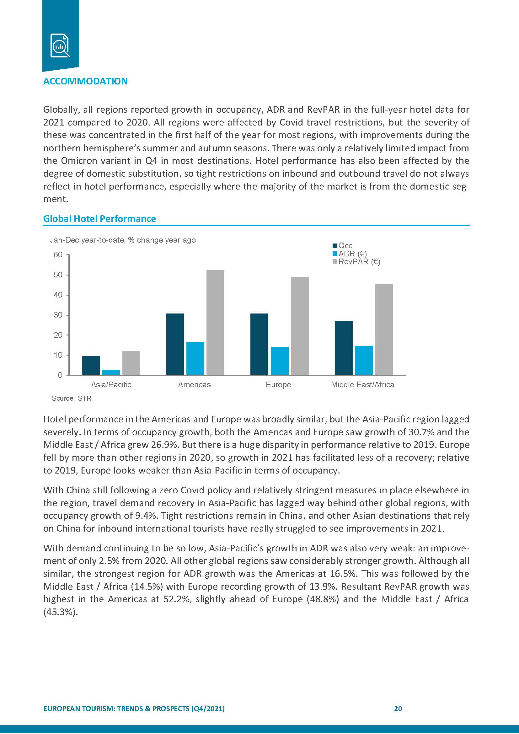 2022年欧洲旅游业分析