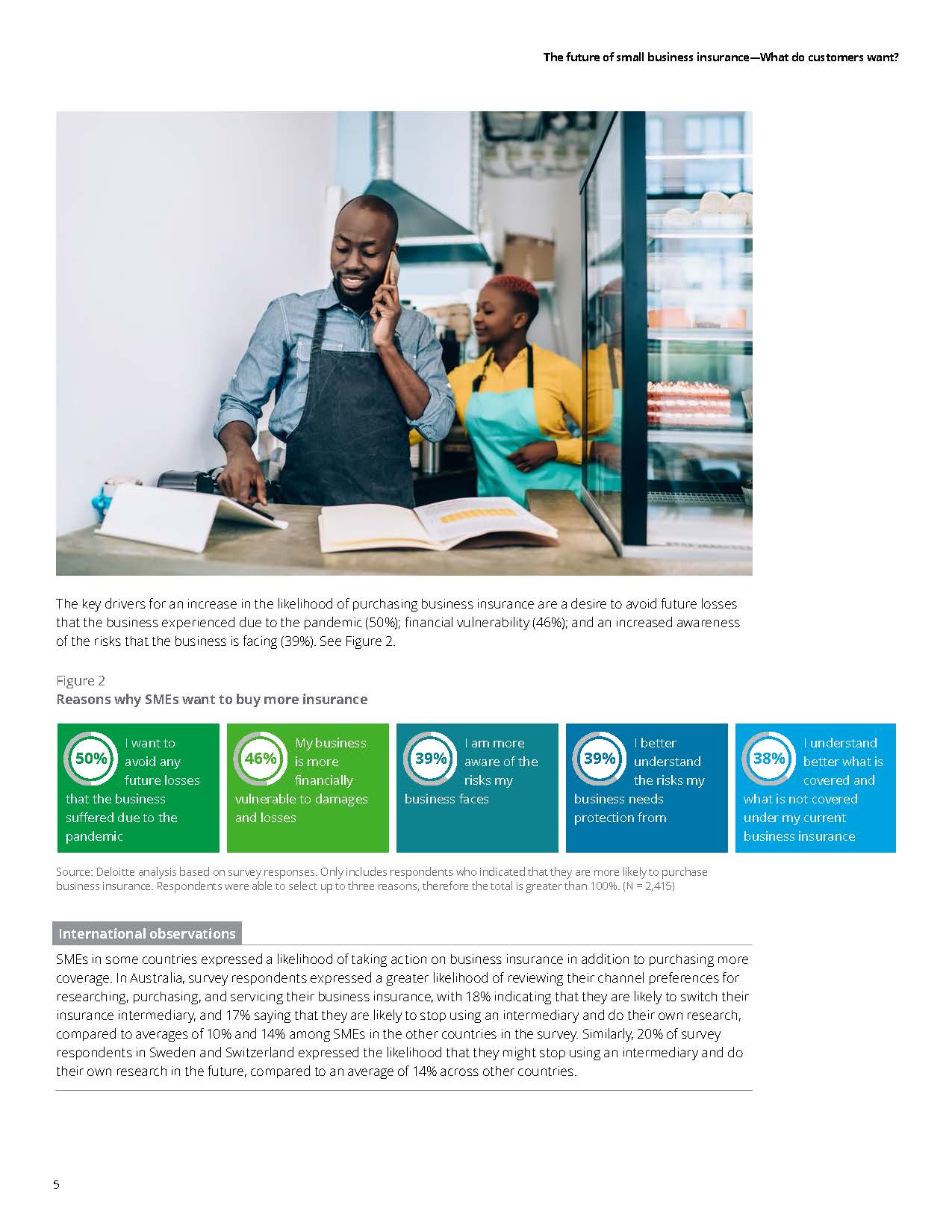 中小企业保险市场趋势