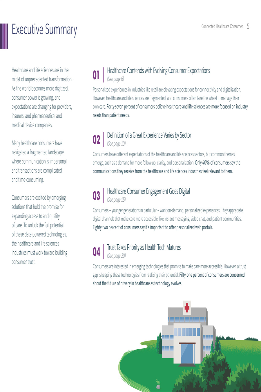 医疗消费者分析报告