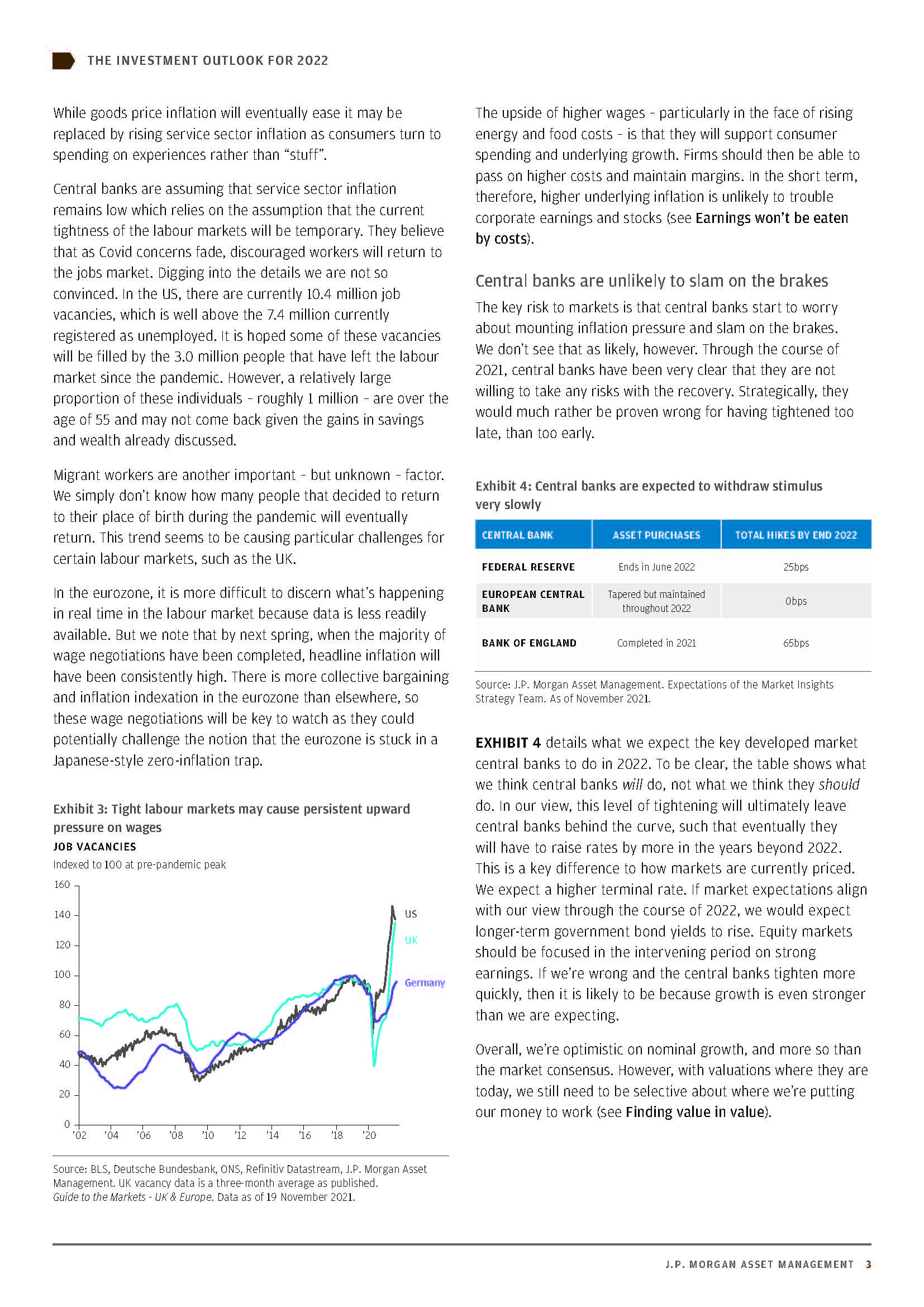 2022年全球投资展望报告