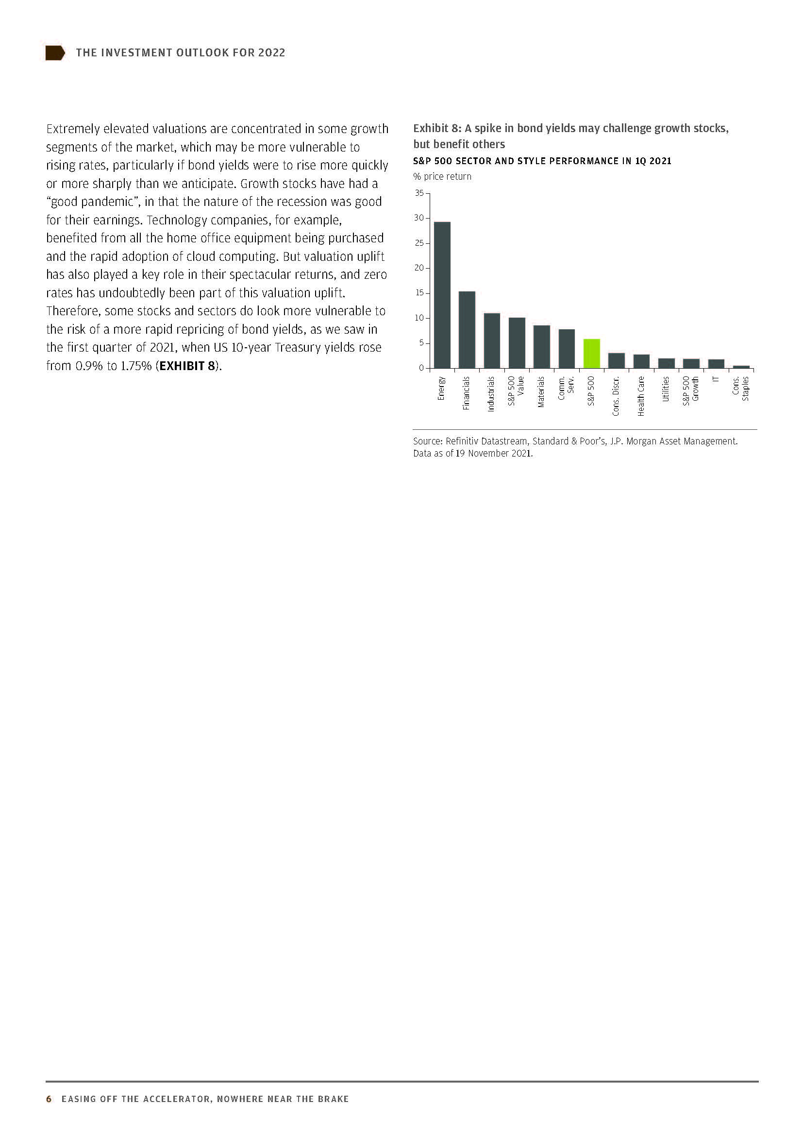 2022年全球投资展望报告