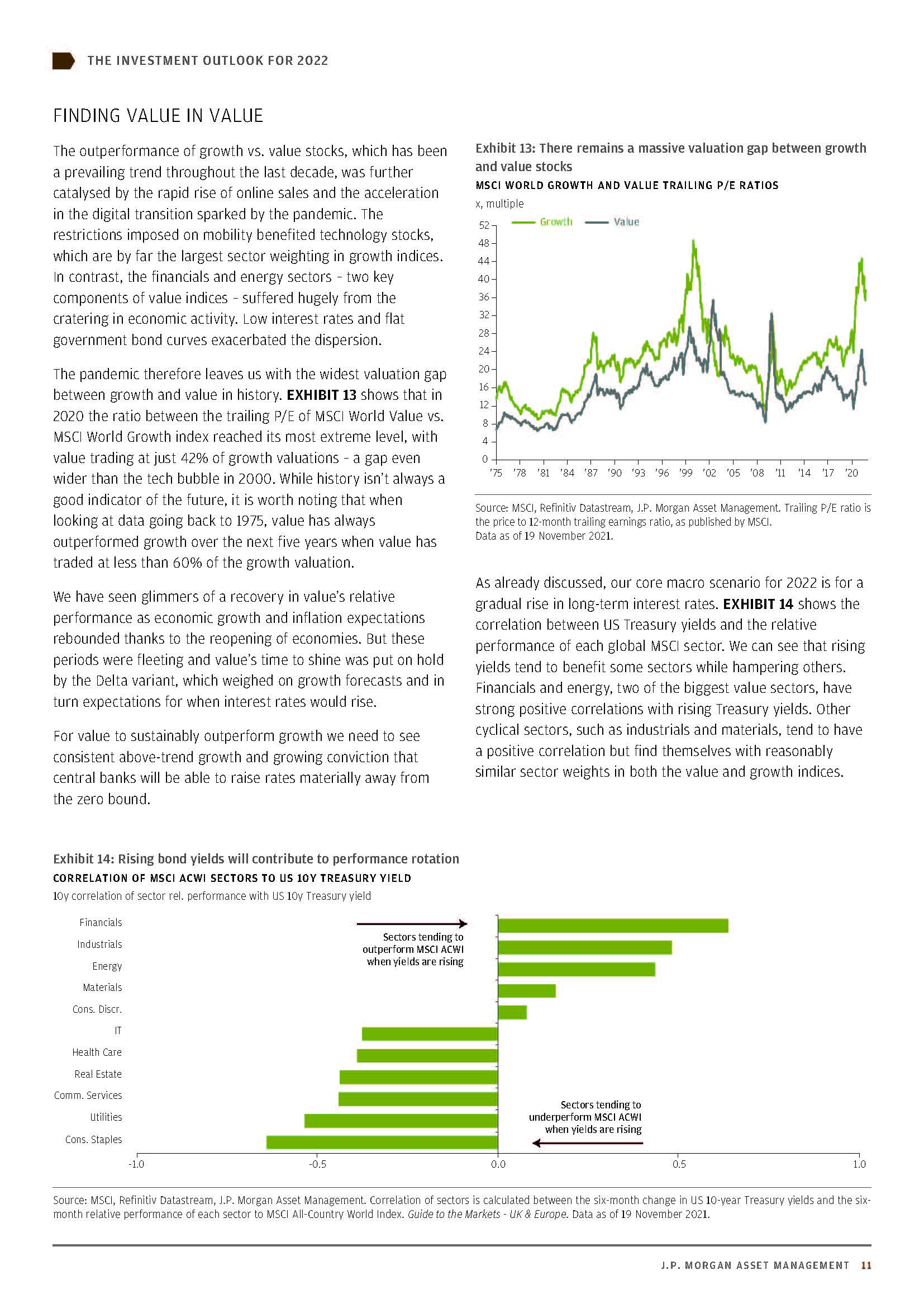 2022年全球投资展望报告
