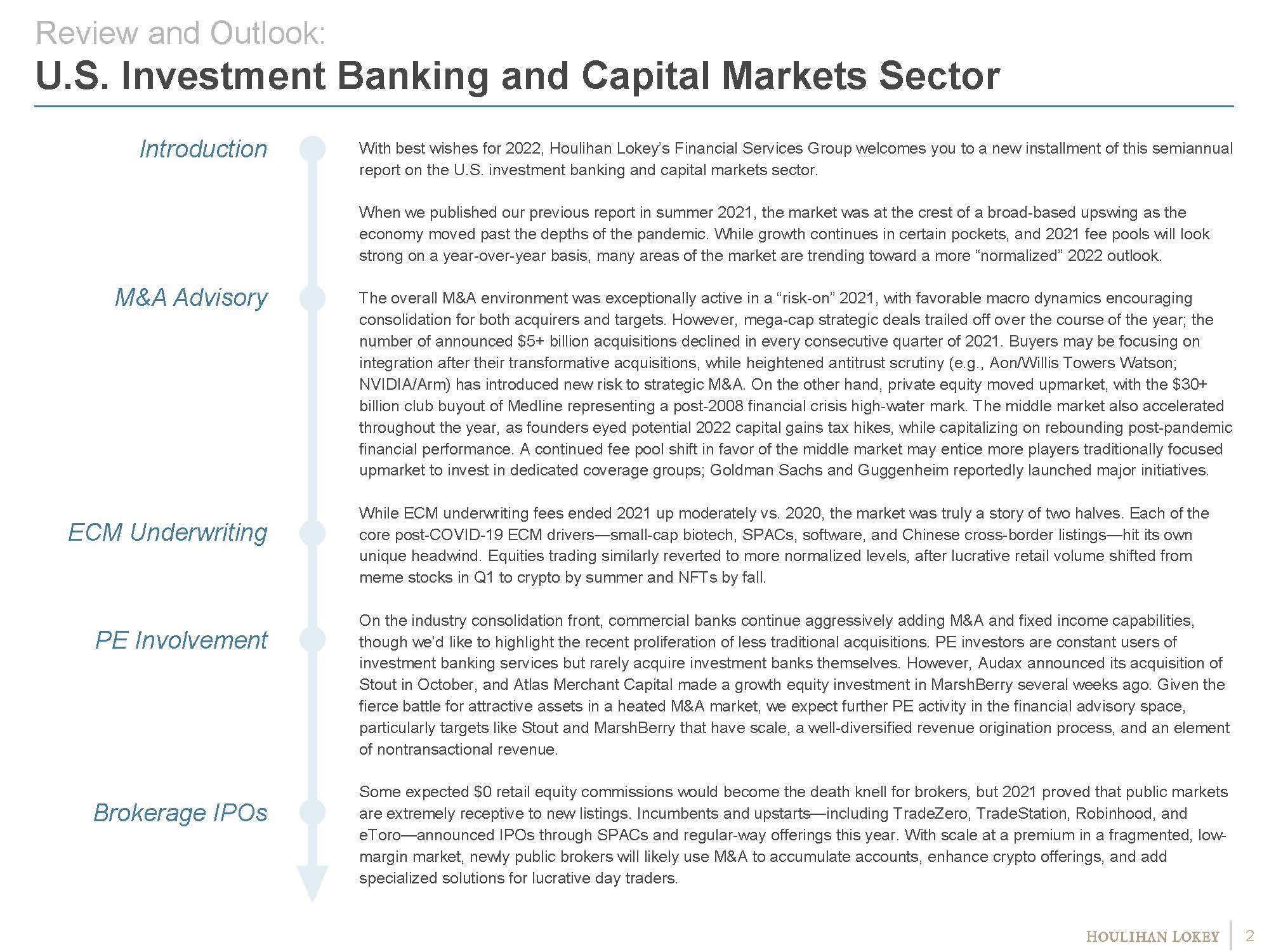 投资银行行业分析报告