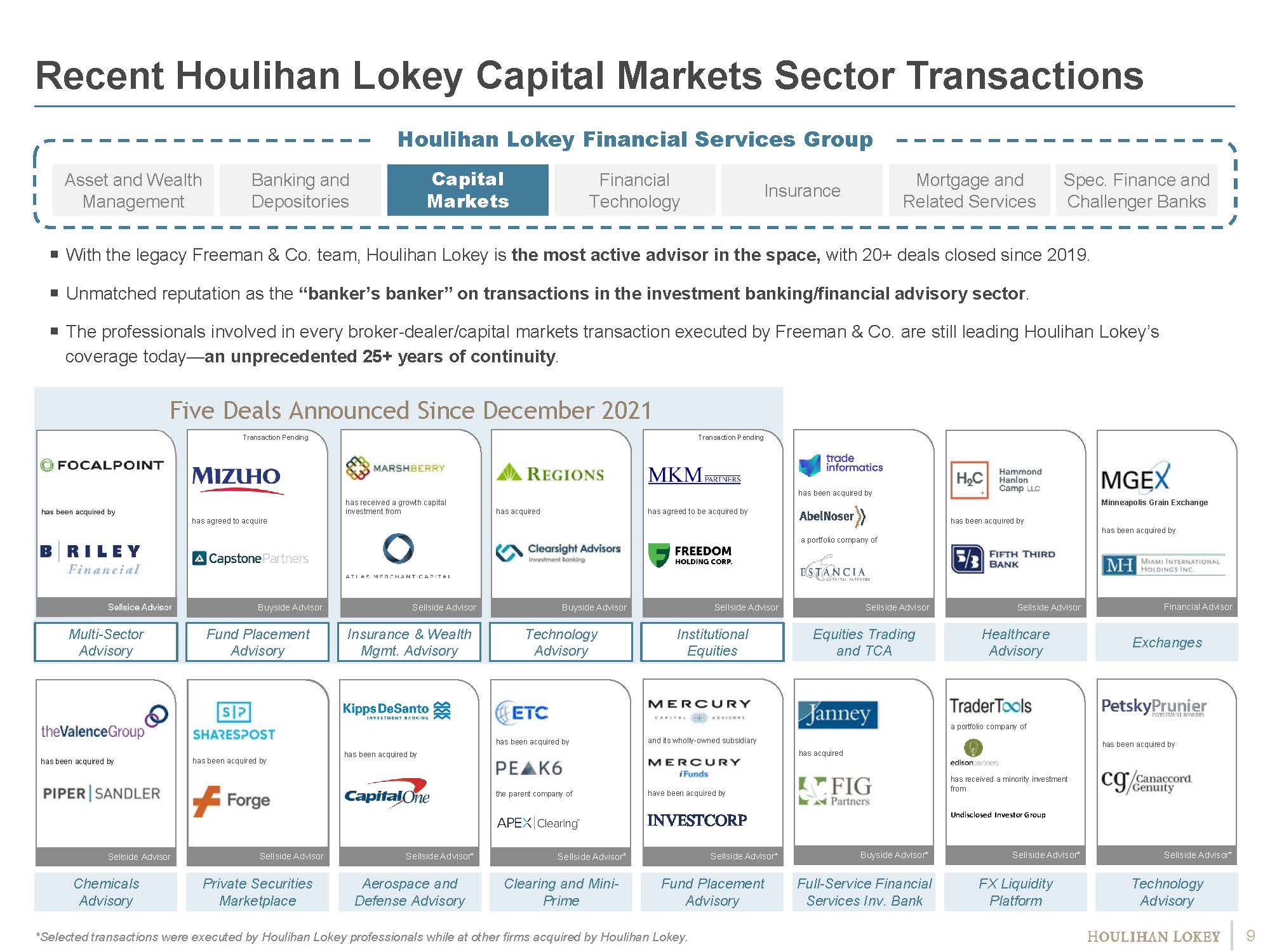投资银行行业分析报告