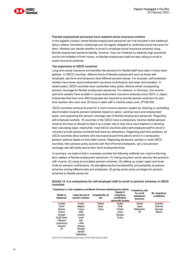 中国物流行业分析报告
