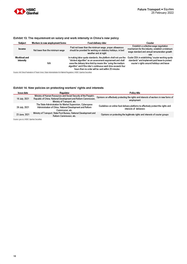 中国物流行业分析报告