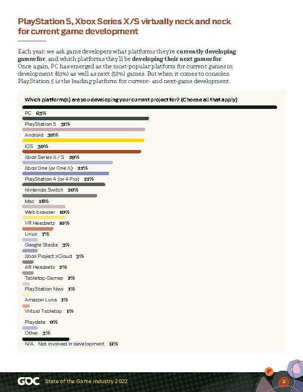 游戏行业现状调查报告