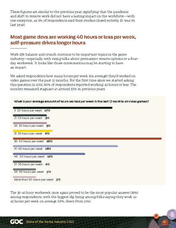 游戏行业现状调查报告