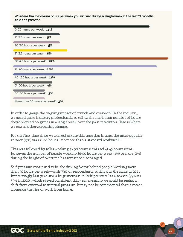 游戏行业现状调查报告