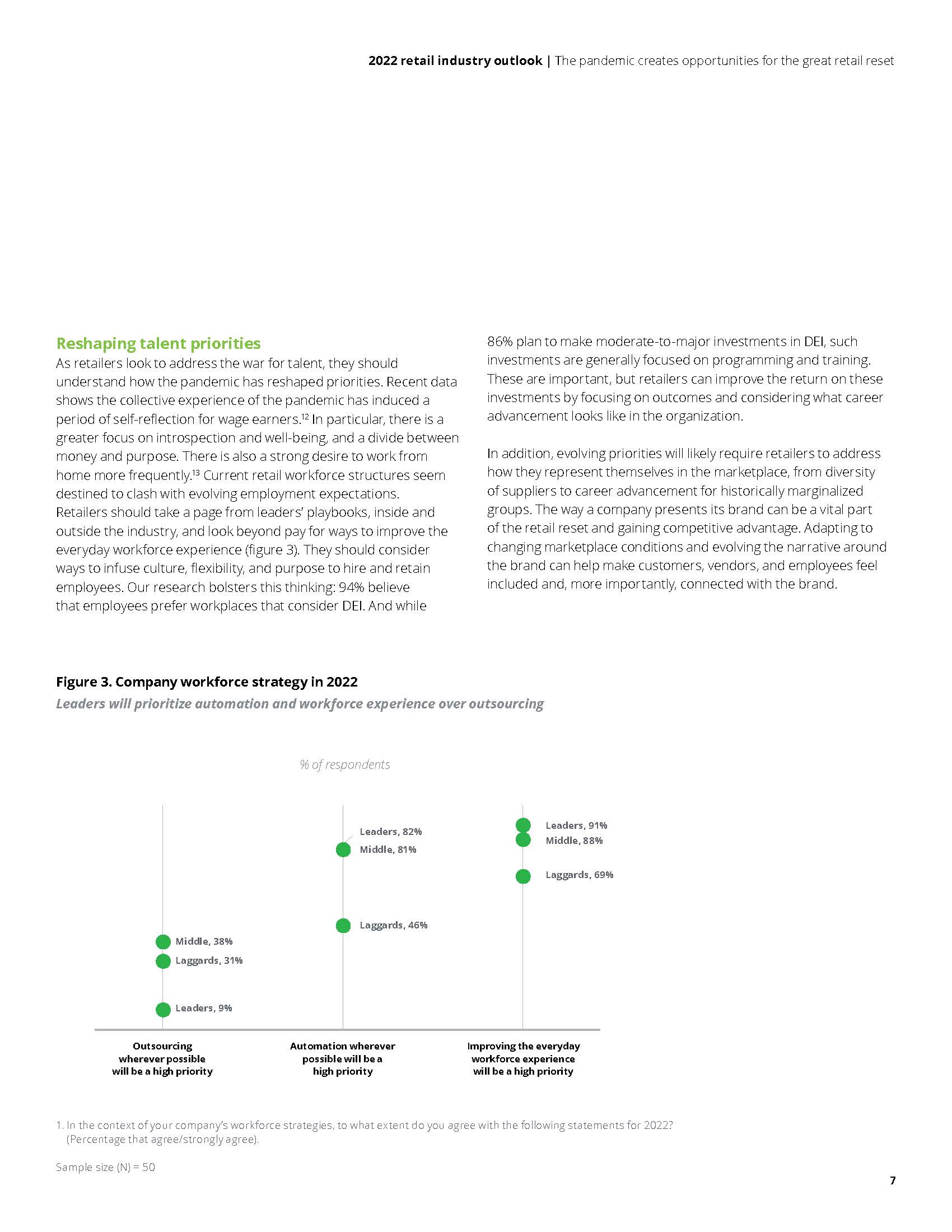 德勤零售行业报告