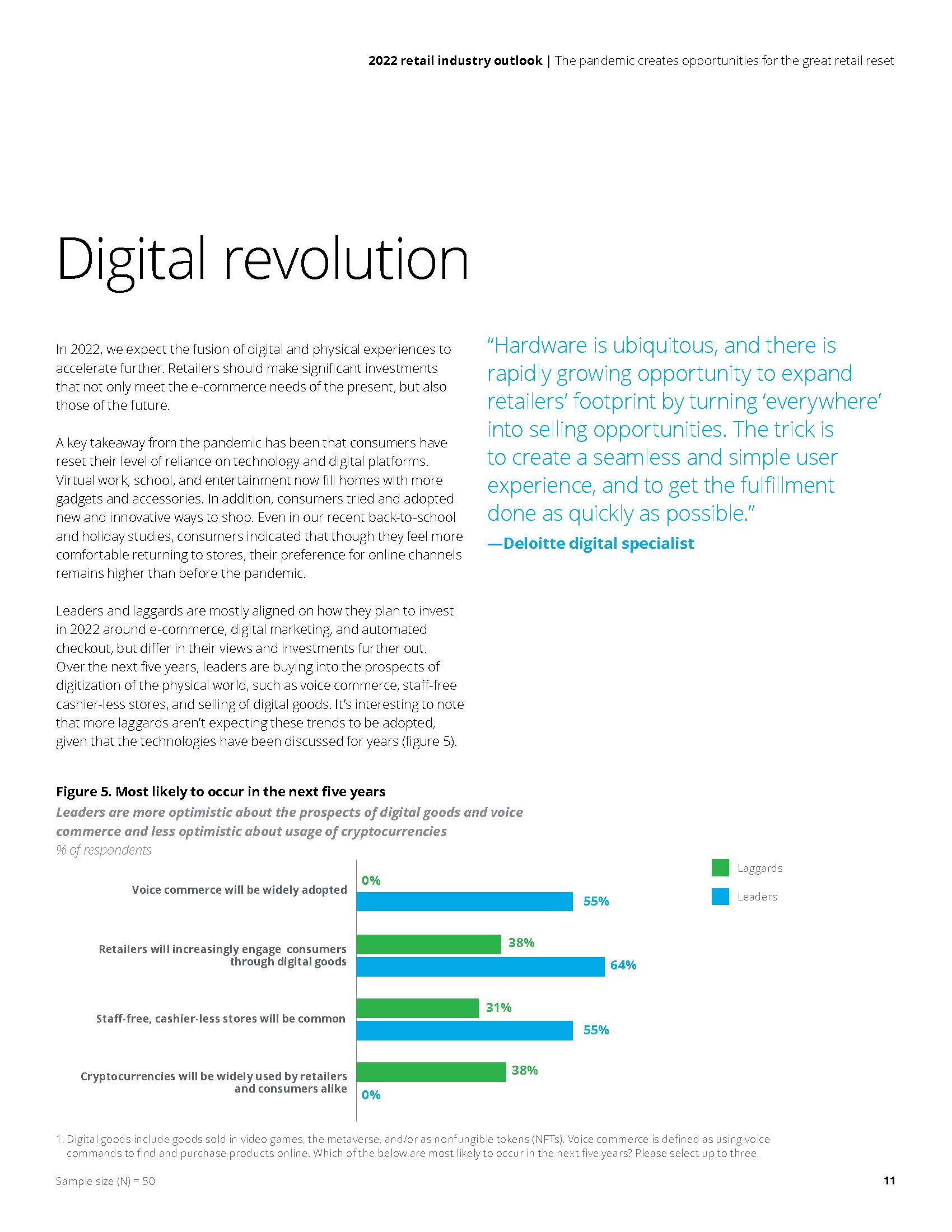 德勤零售行业报告