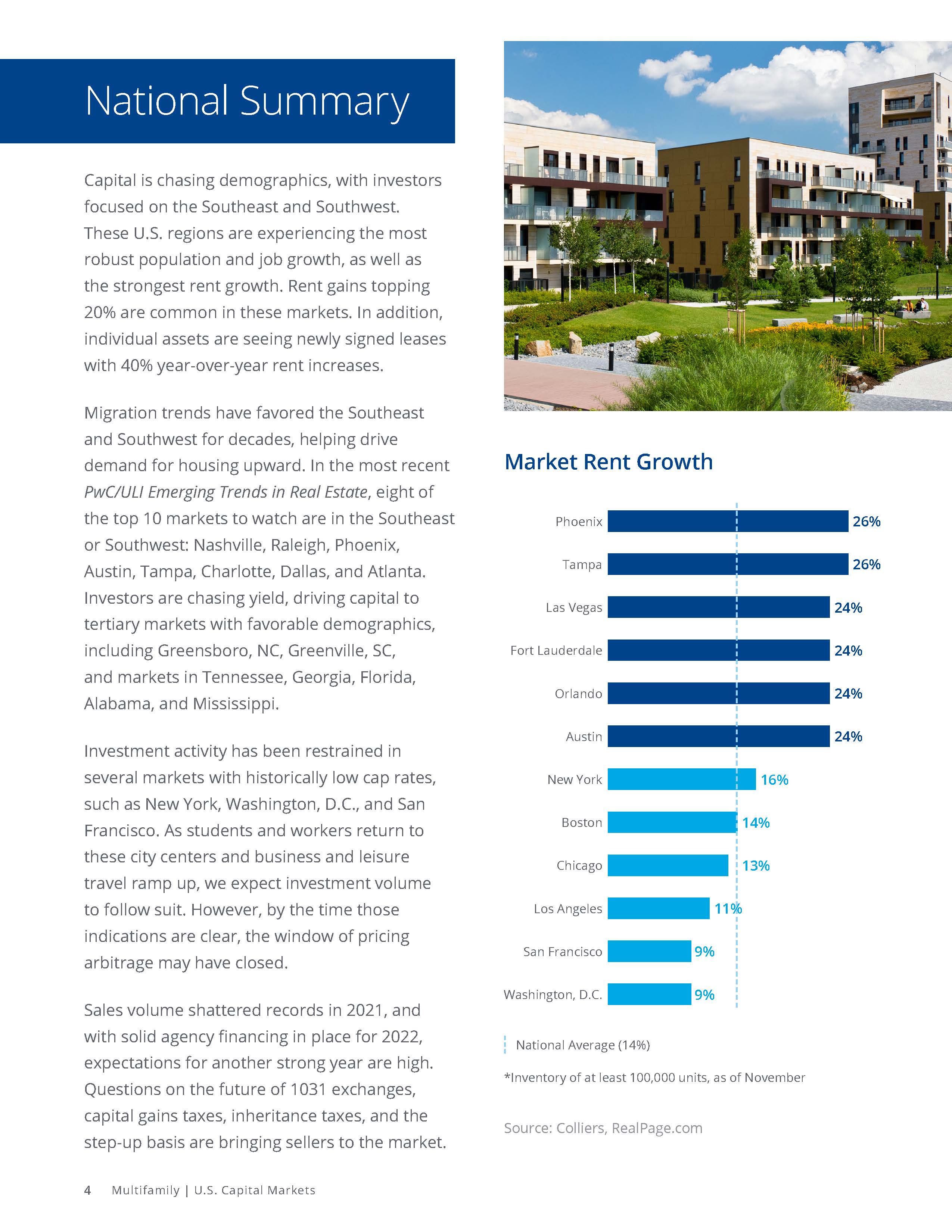 住宅购买需求分析报告