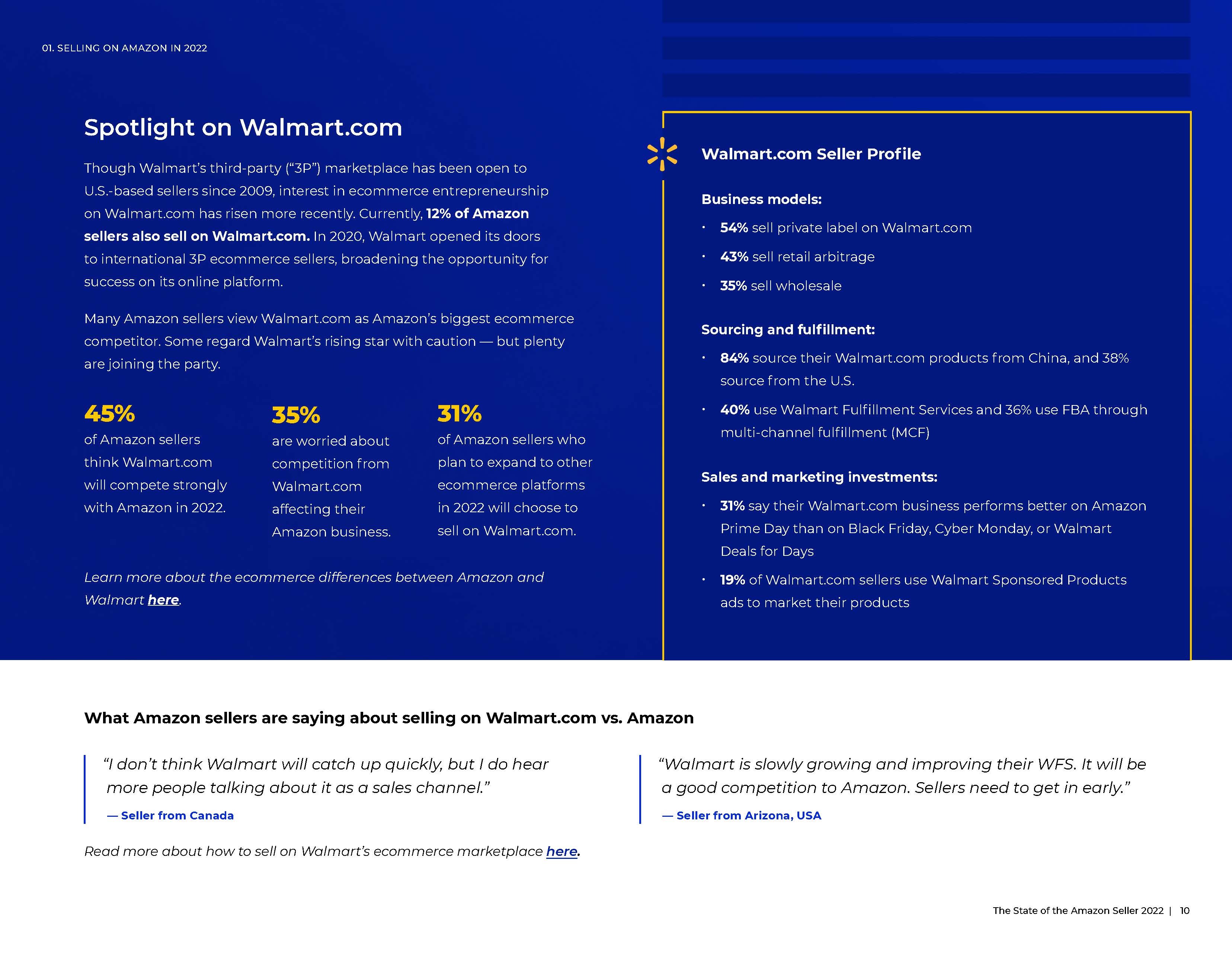 2022年亚马逊卖家报告