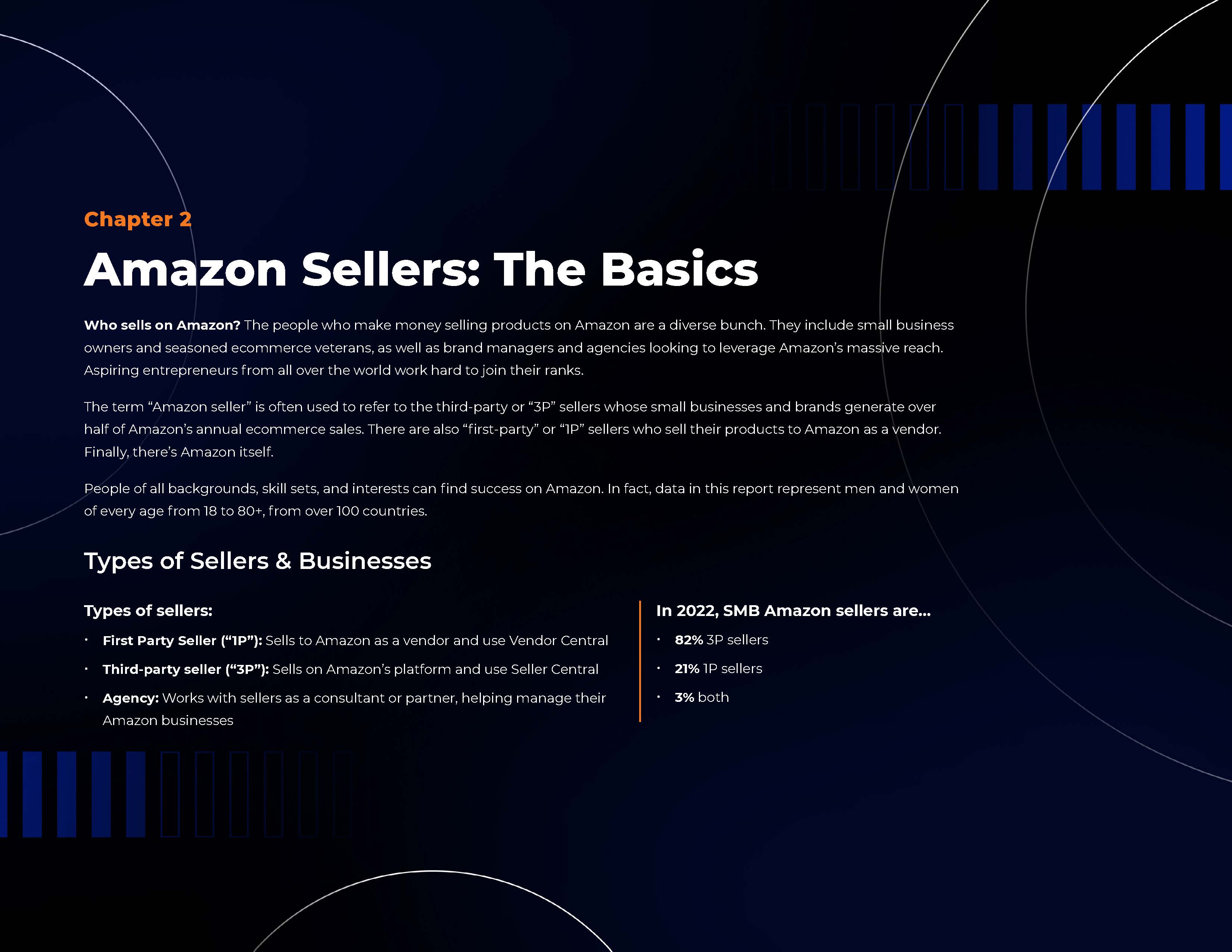 2022年亚马逊卖家报告