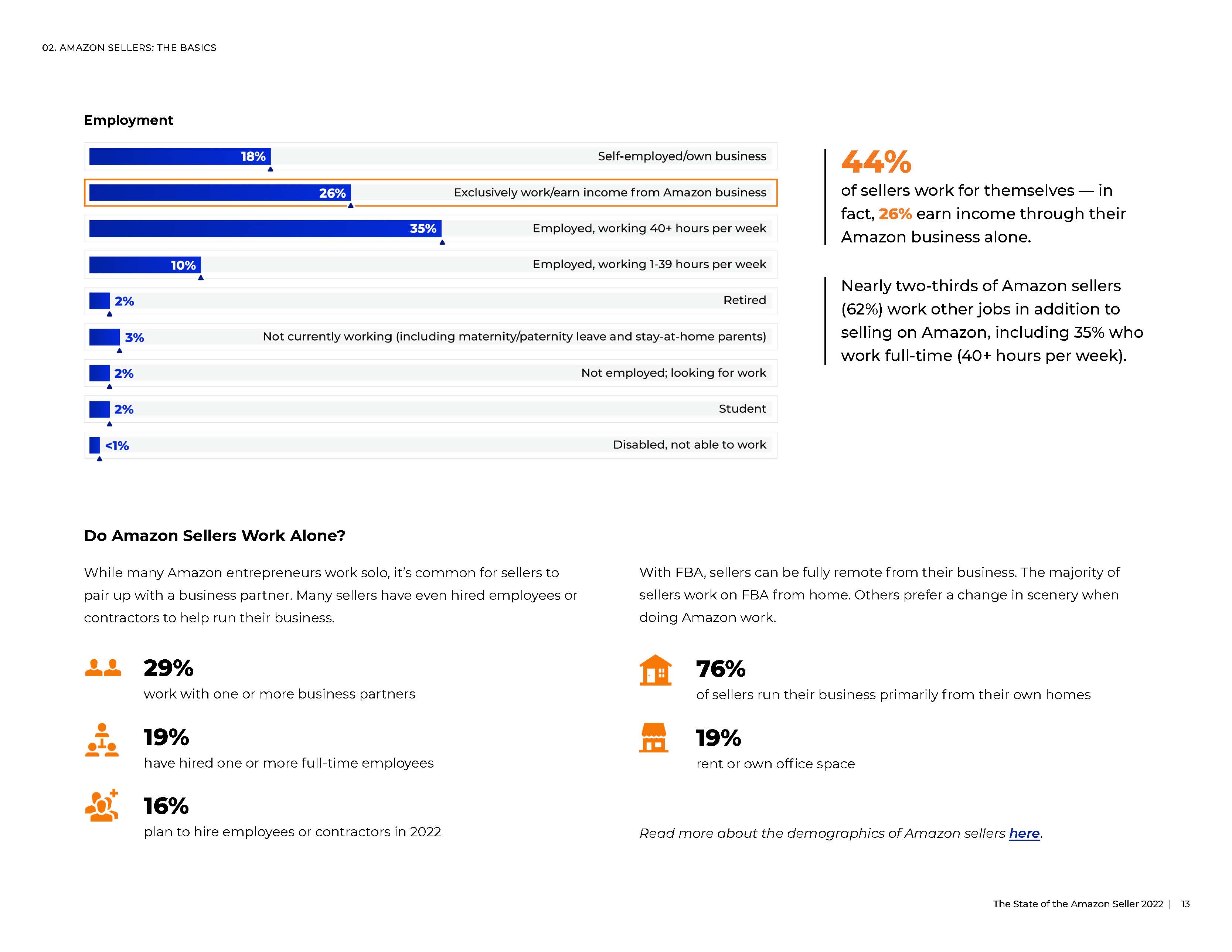 2022年亚马逊卖家报告