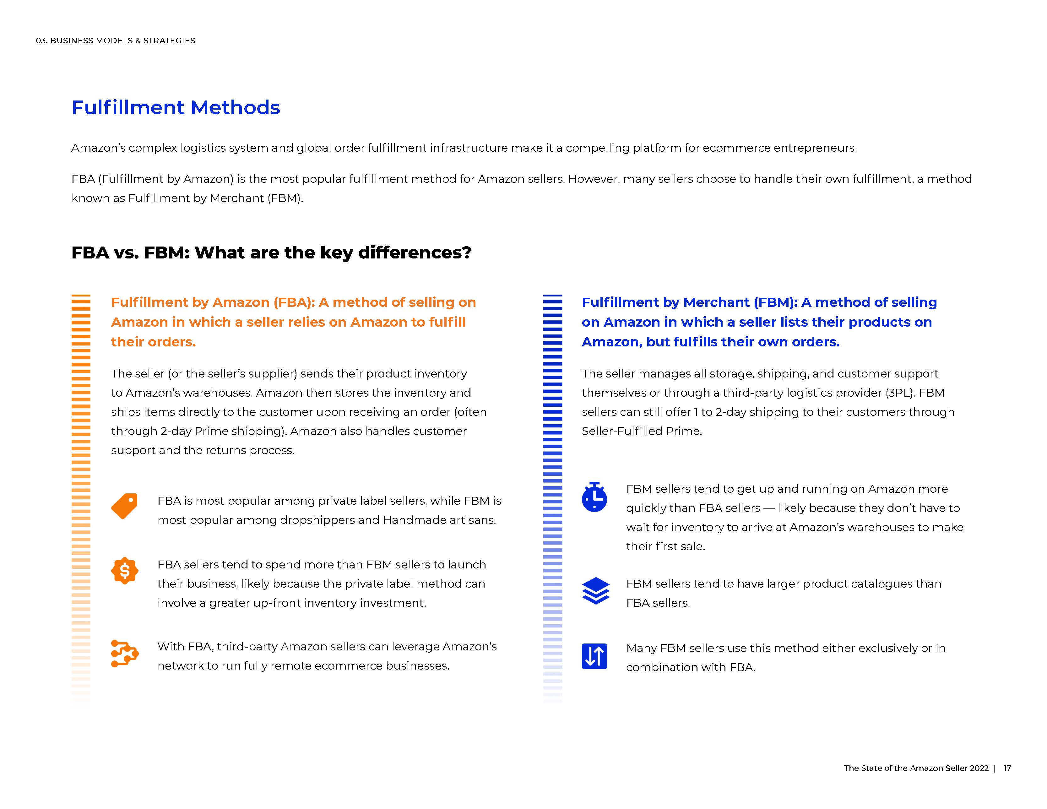 2022年亚马逊卖家报告