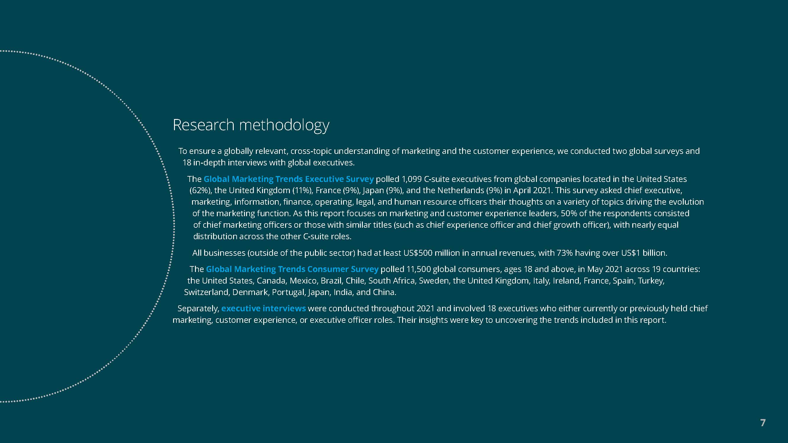 2022年全球营销趋势报告