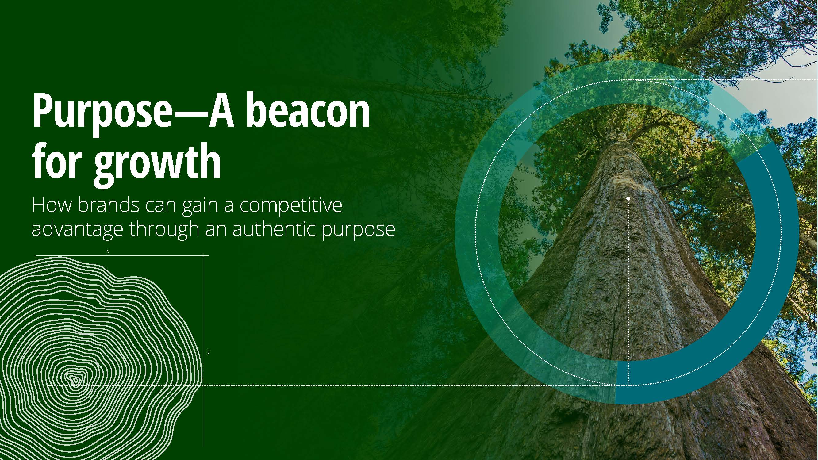 2022年全球营销趋势报告