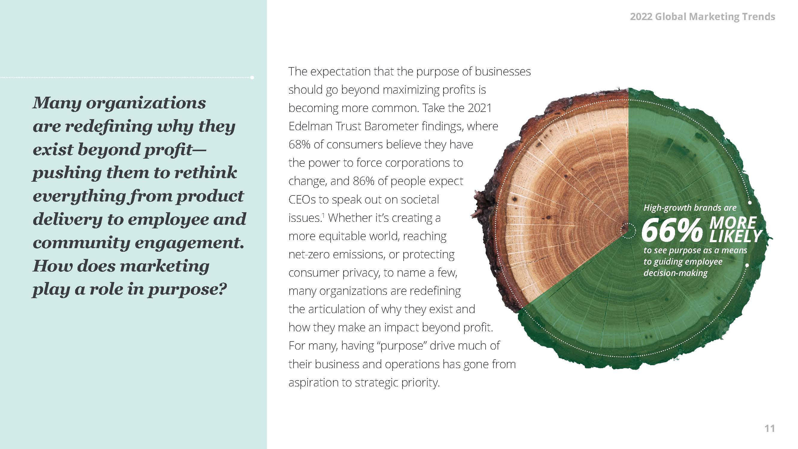 2022年全球营销趋势报告