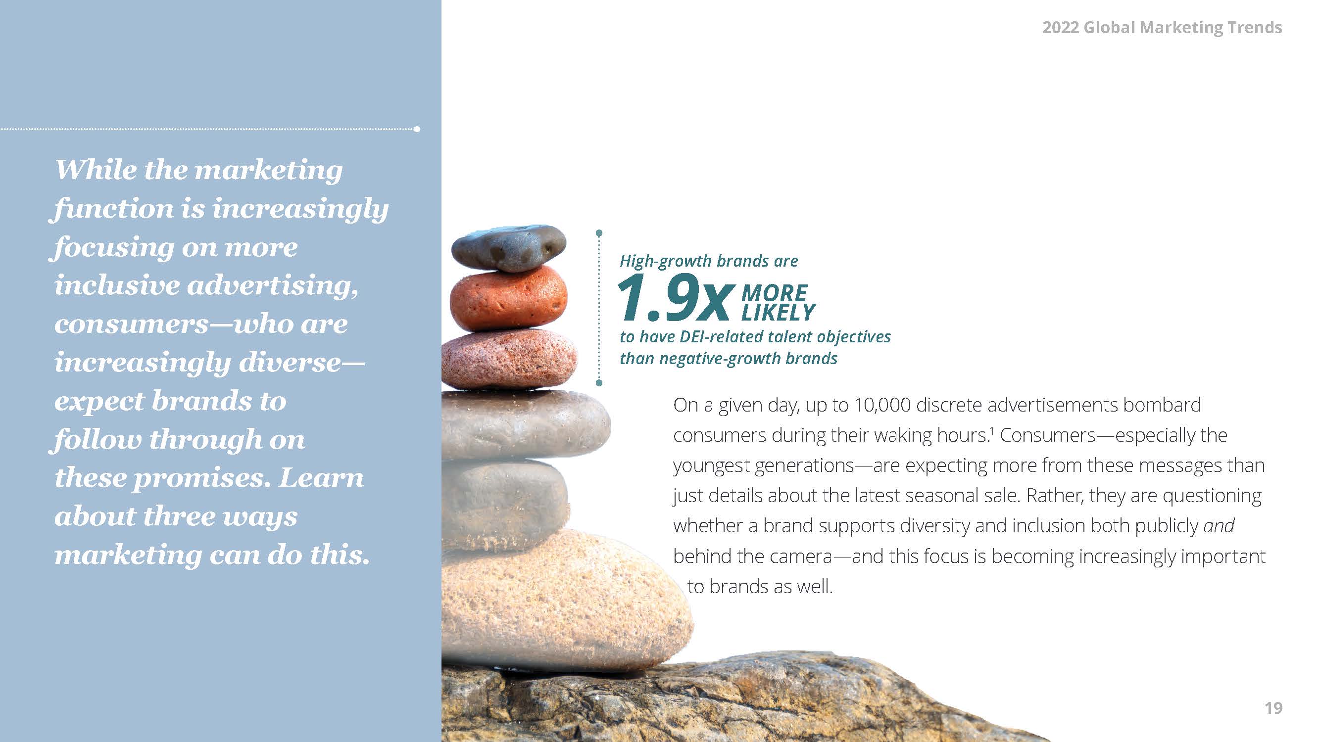 2022年全球营销趋势报告