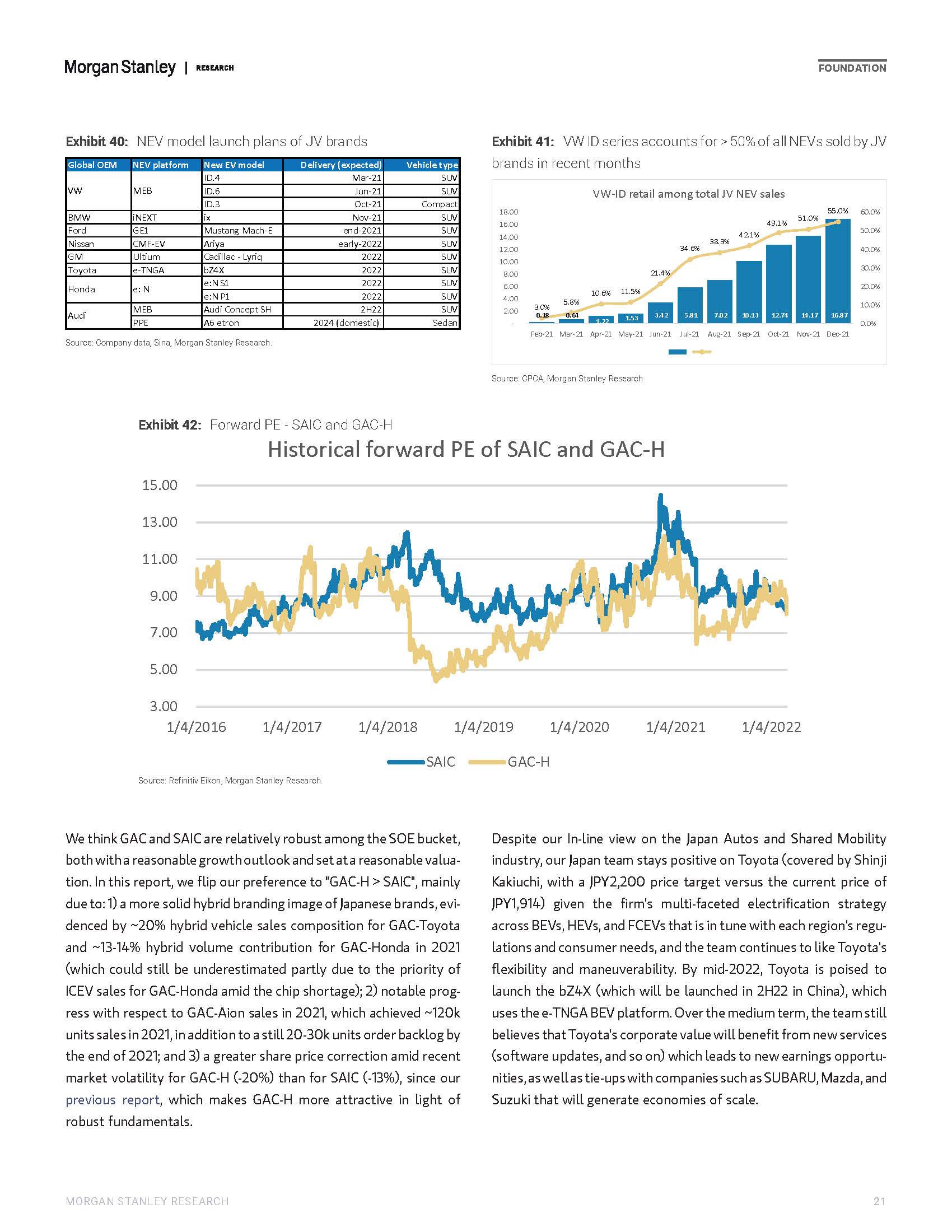 摩根士丹利中国汽车行业