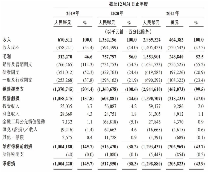 知乎上市最新消息