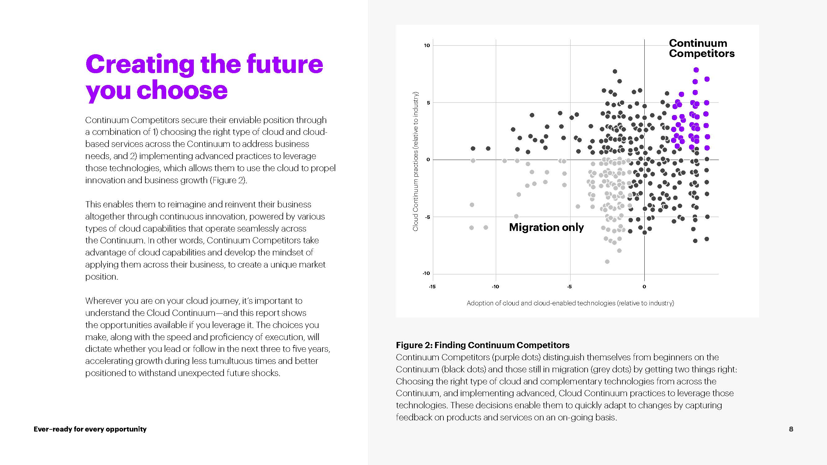 云迁移行业分析报告