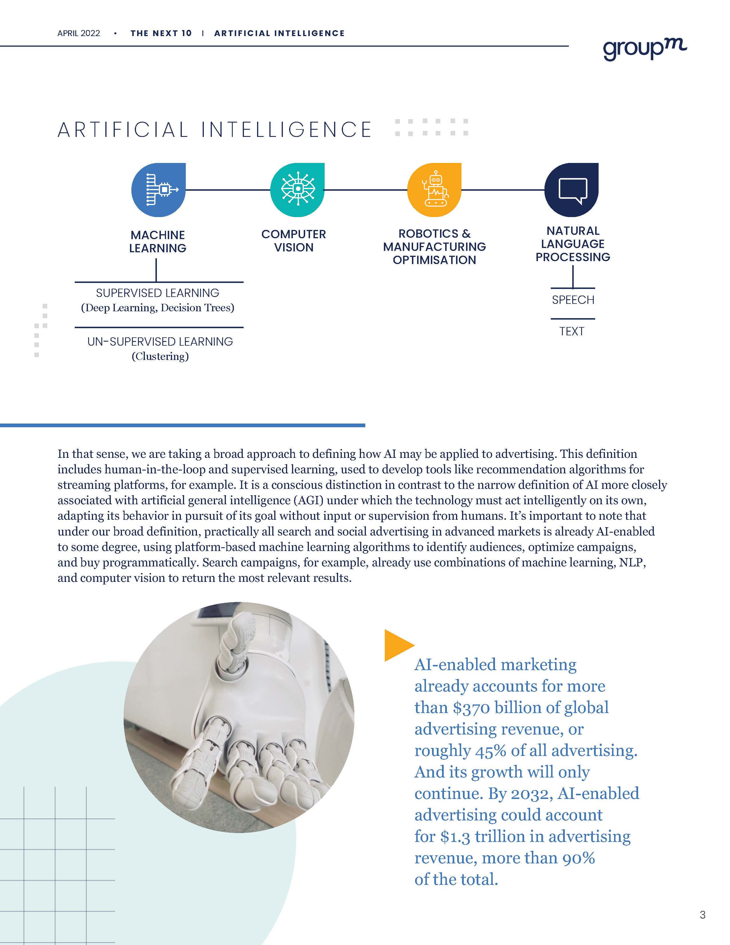 人工智能展望报告