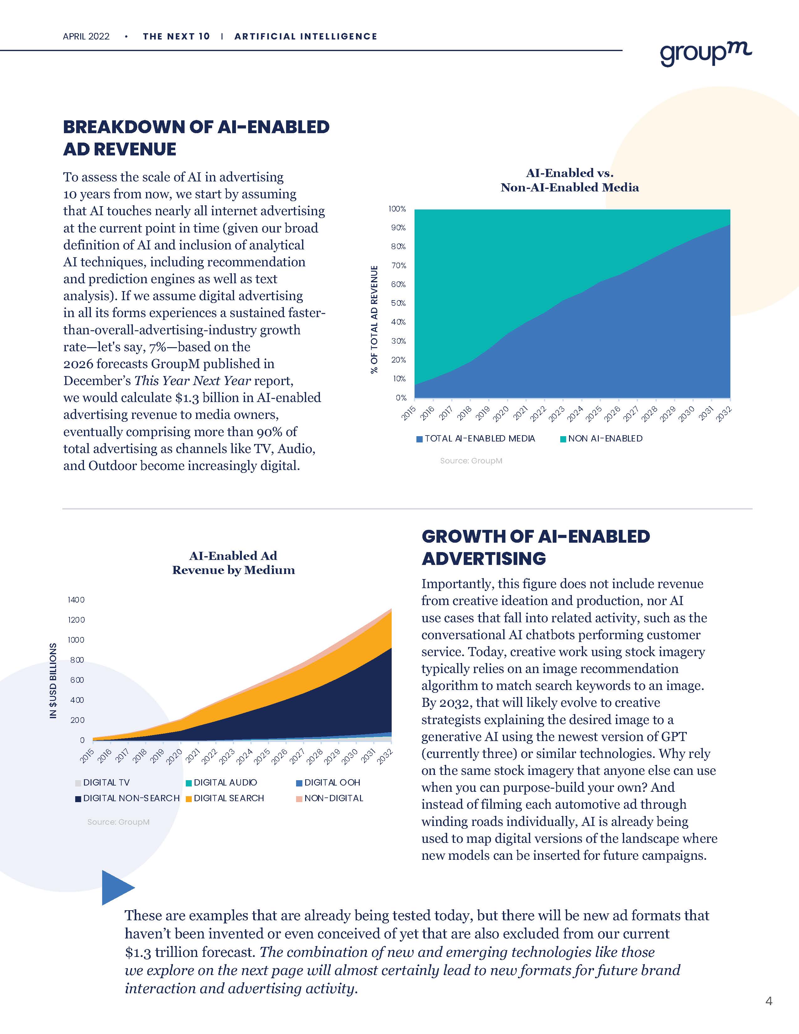 人工智能展望报告