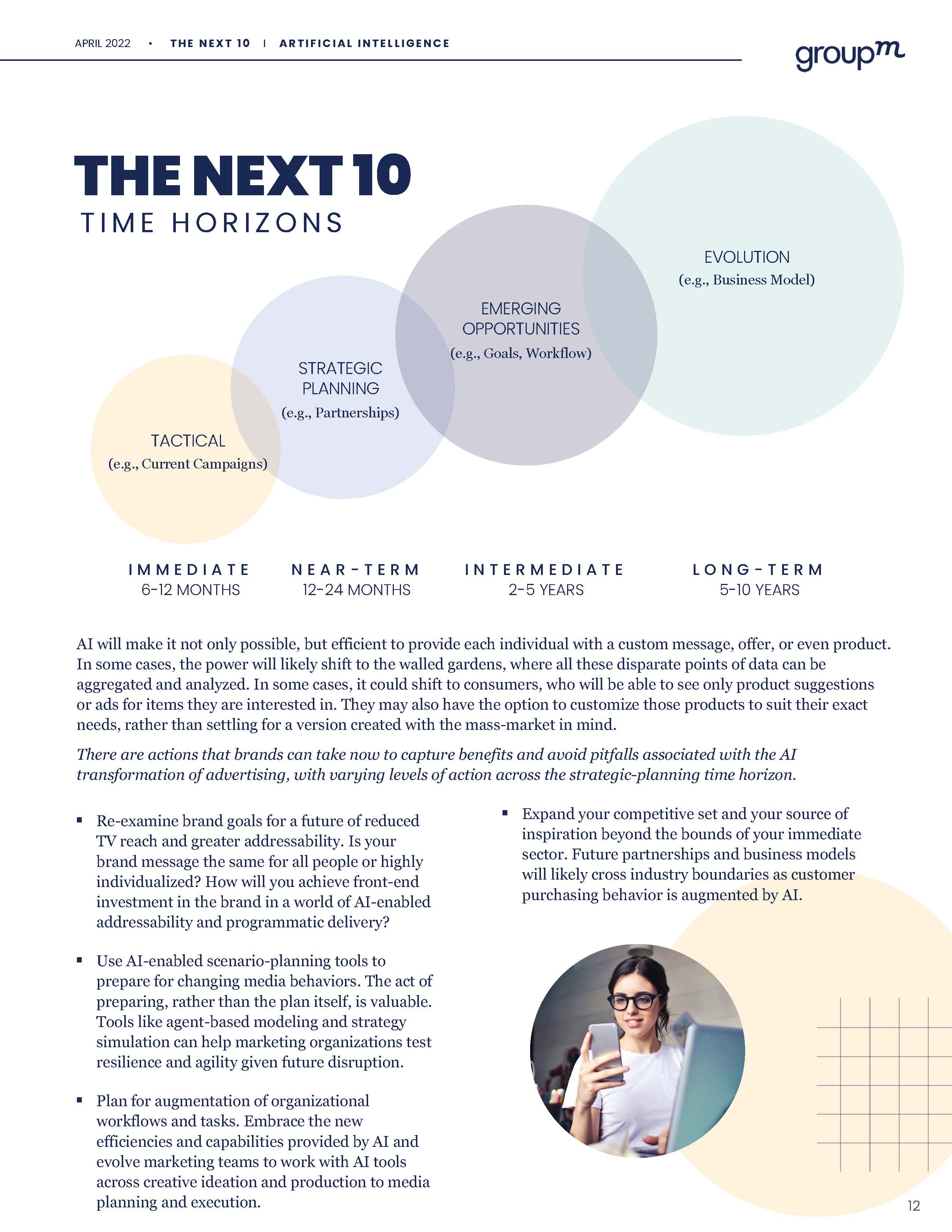 人工智能展望报告