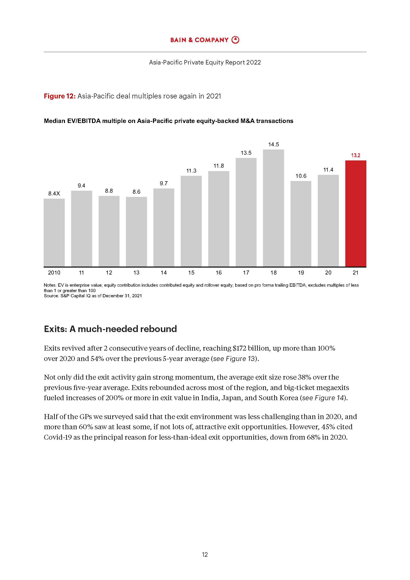 亚太地区私募股权报告